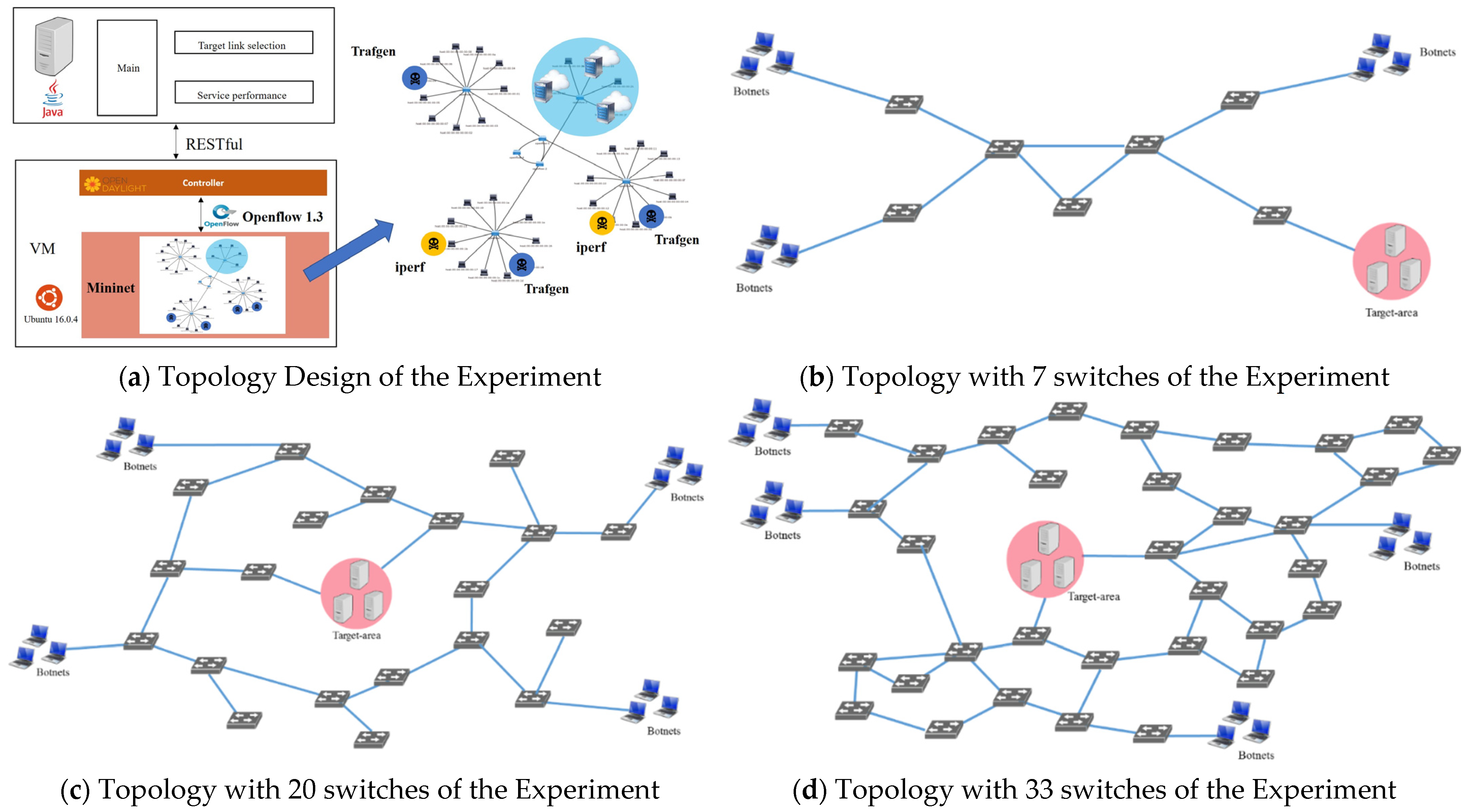 Micromachines 12 01019 g004 550