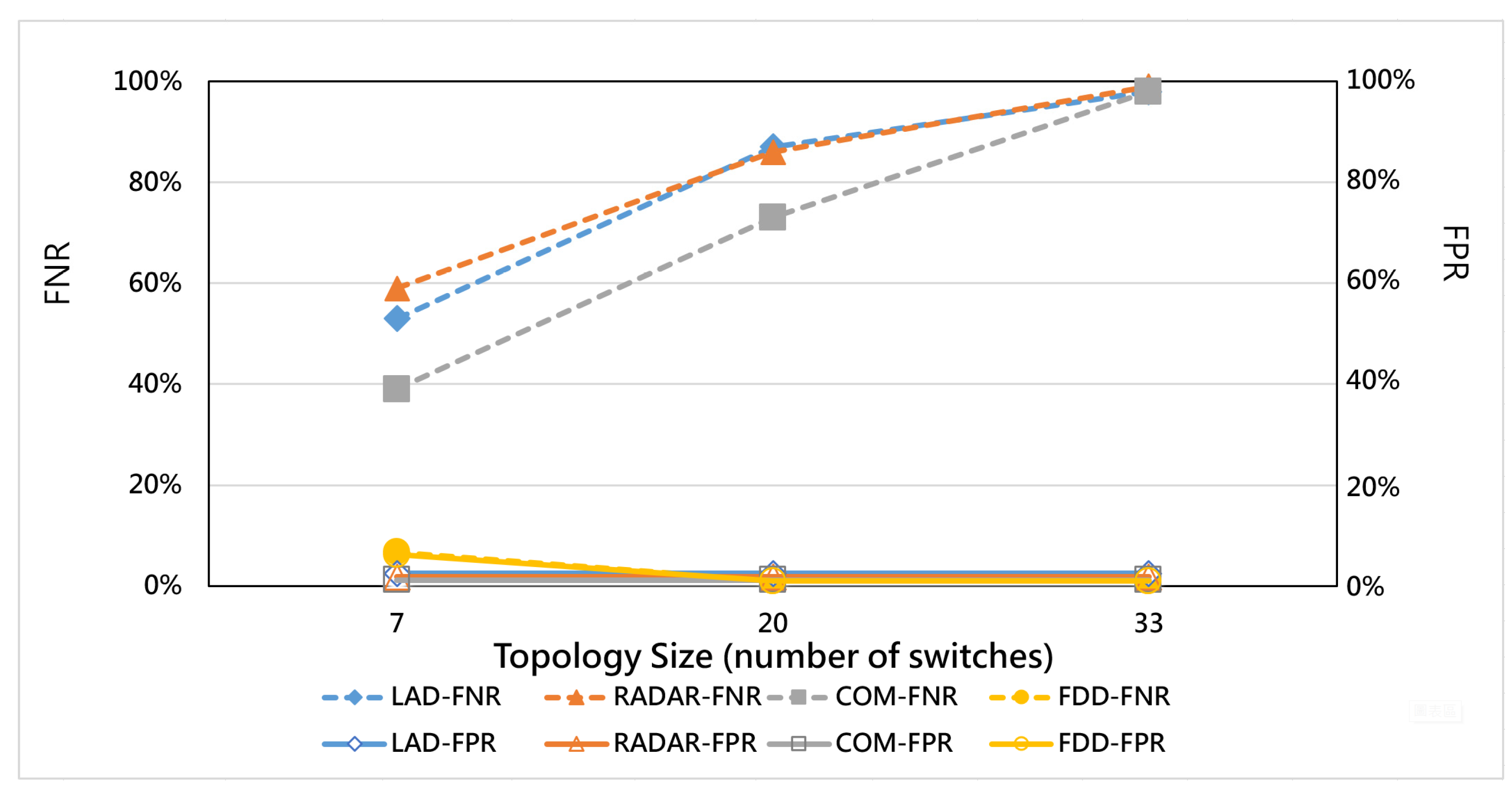 Micromachines 12 01019 g010 550