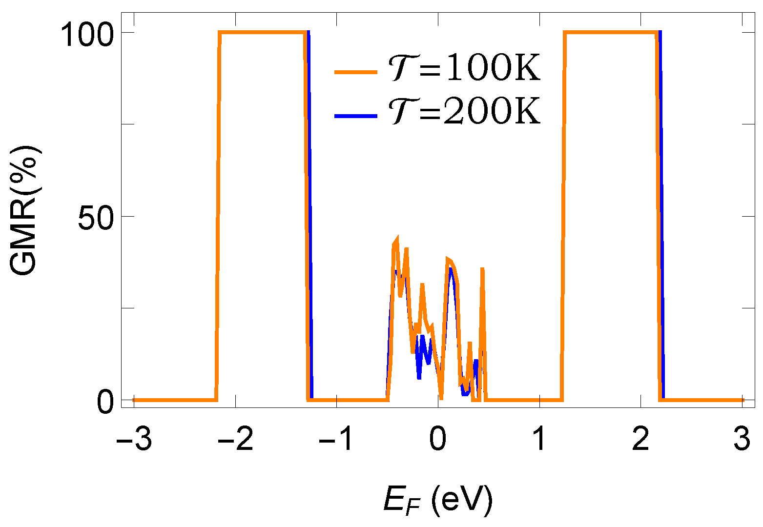 Micromachines 12 01021 g007