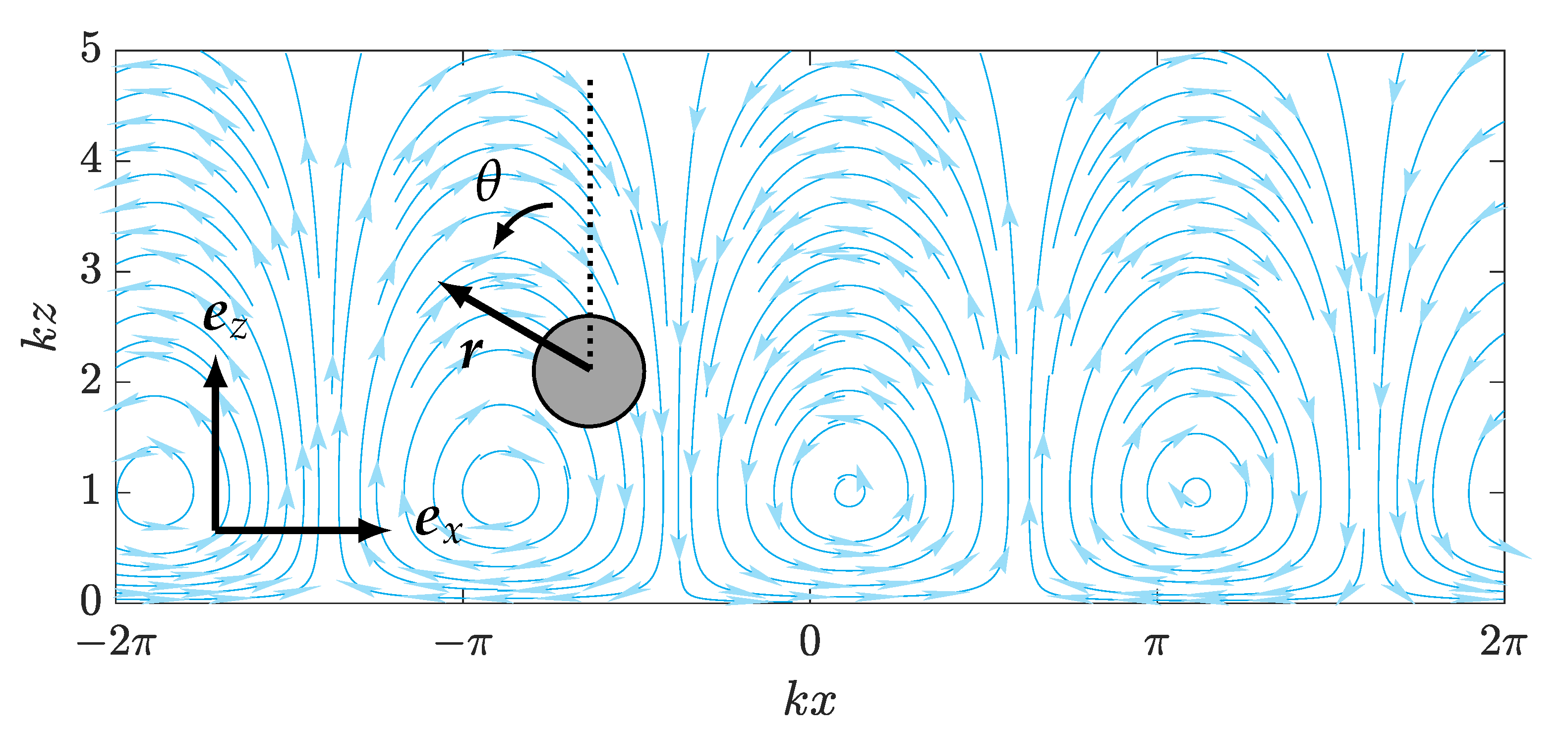 Micromachines 12 01025 g001