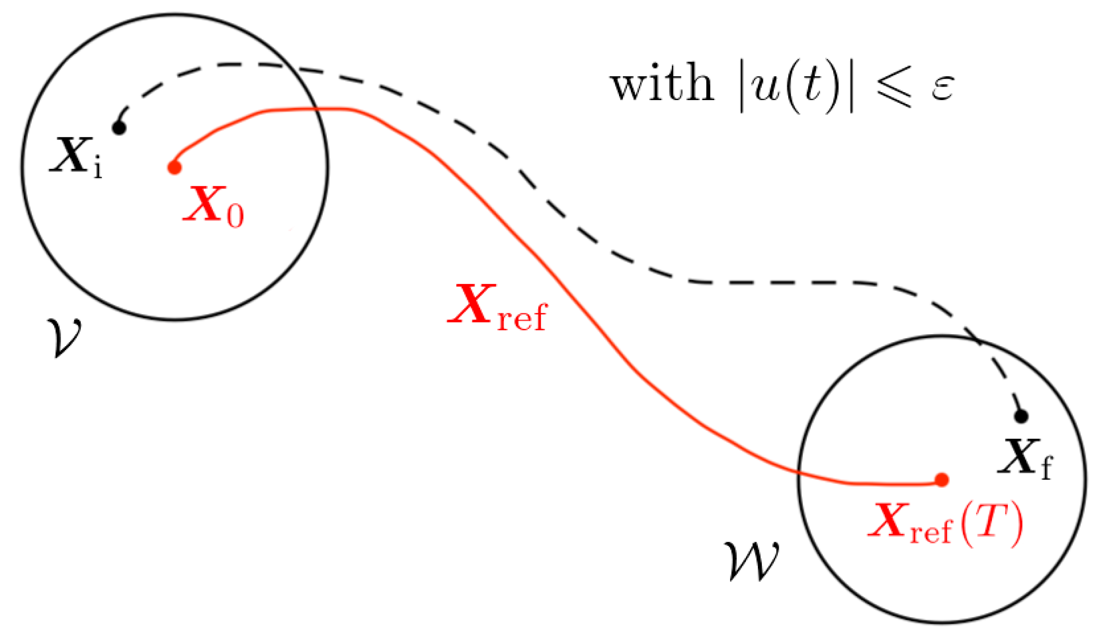 Micromachines 12 01025 g002