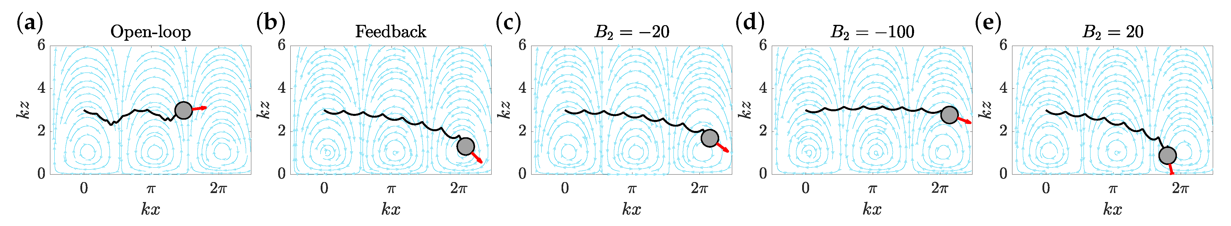 Micromachines 12 01025 g005