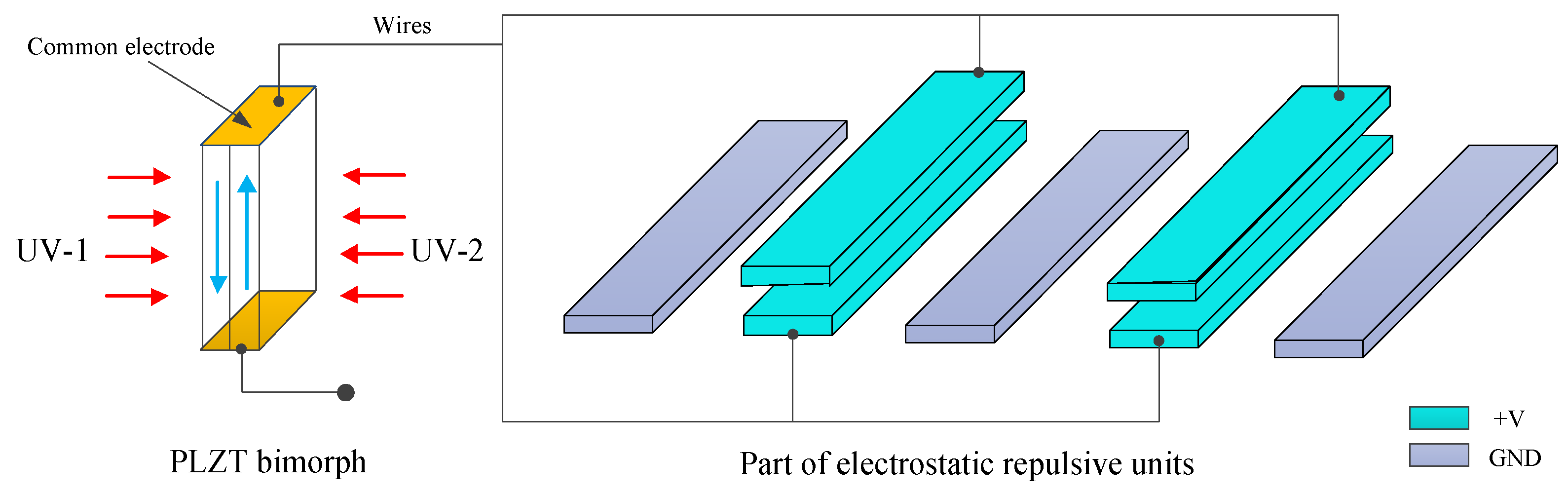 Micromachines 12 01026 g003