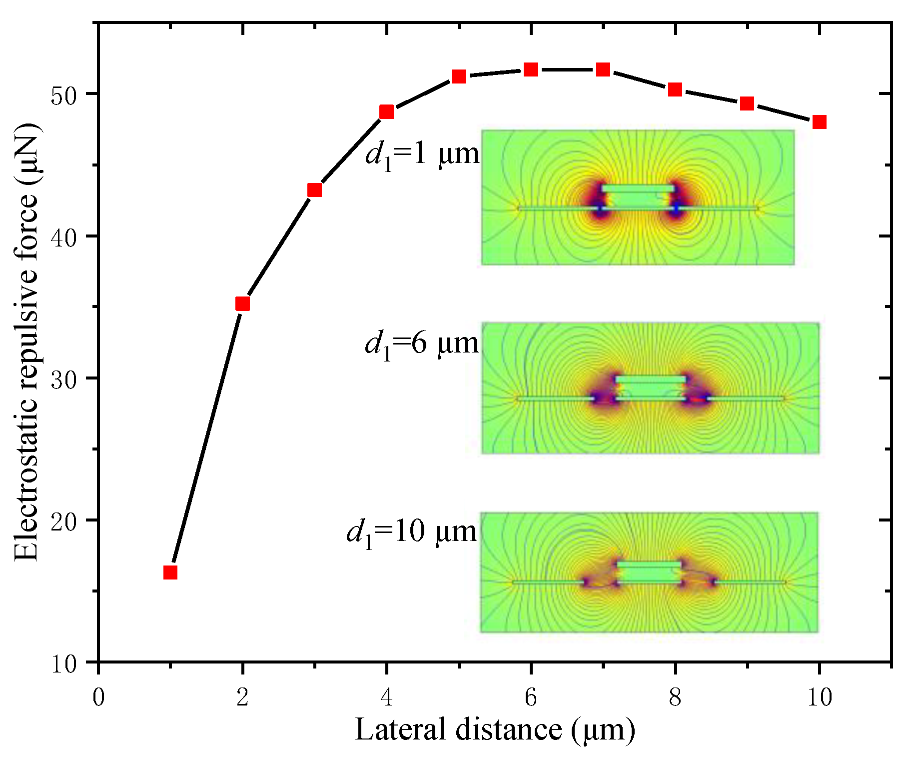 Micromachines 12 01026 g006