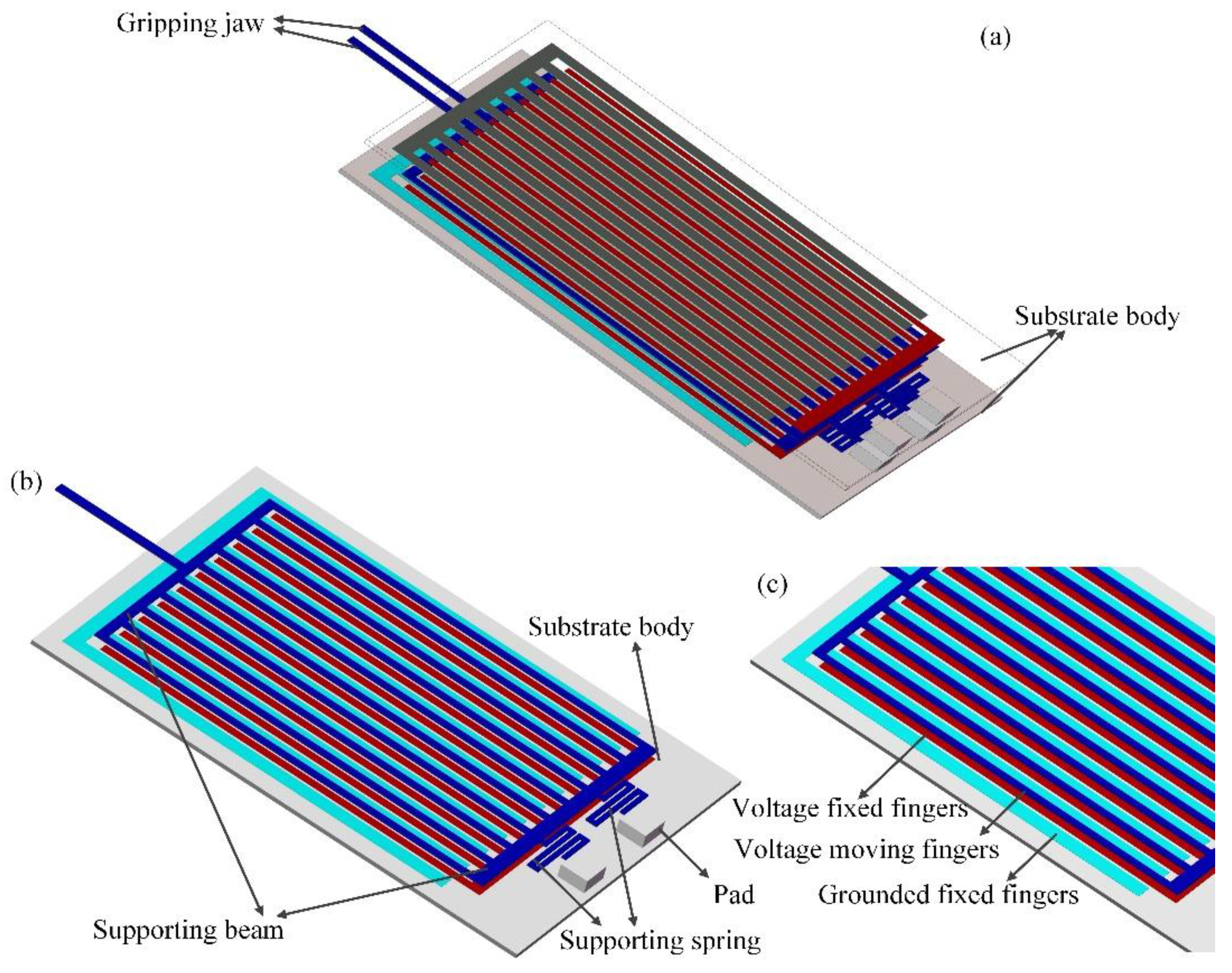 Micromachines 12 01026 g010