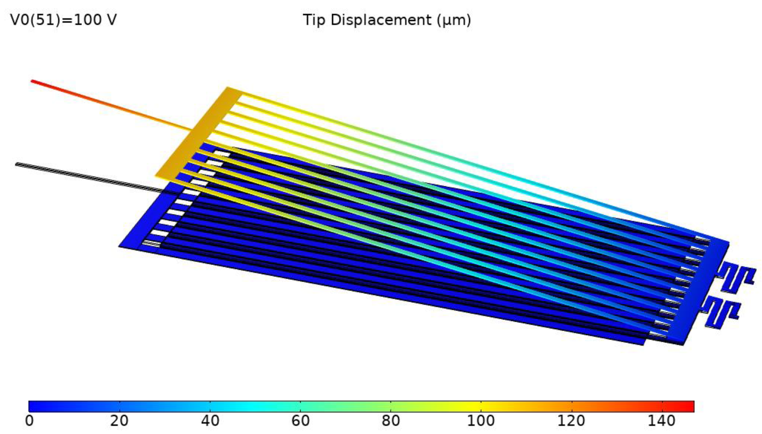 Micromachines 12 01026 g015