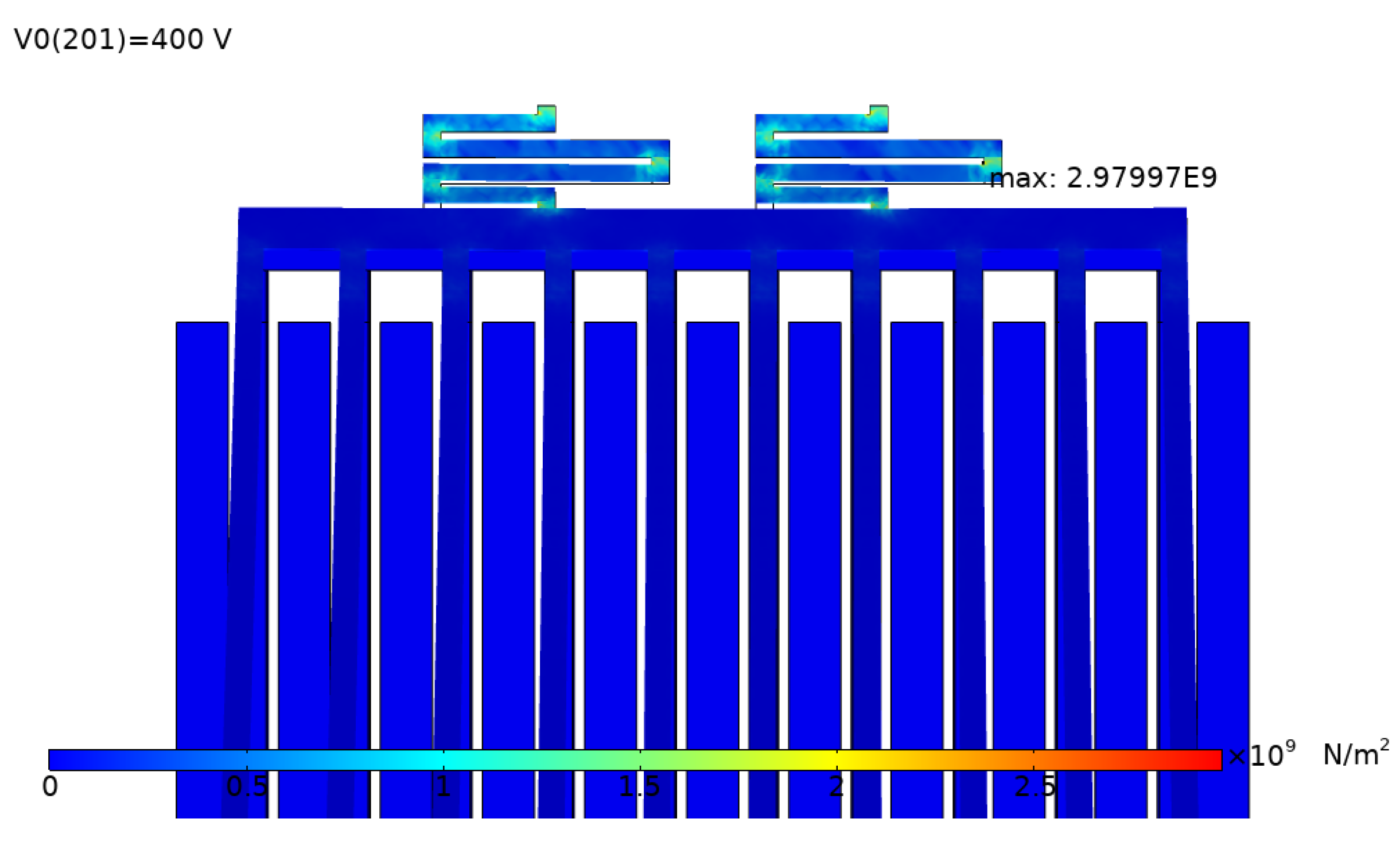 Micromachines 12 01026 g016