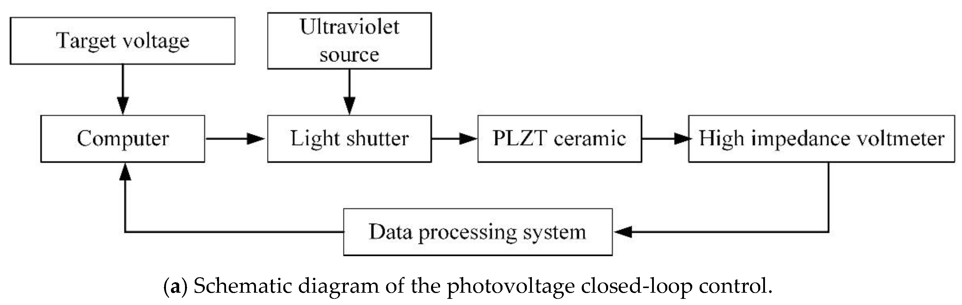 Micromachines 12 01026 g019a