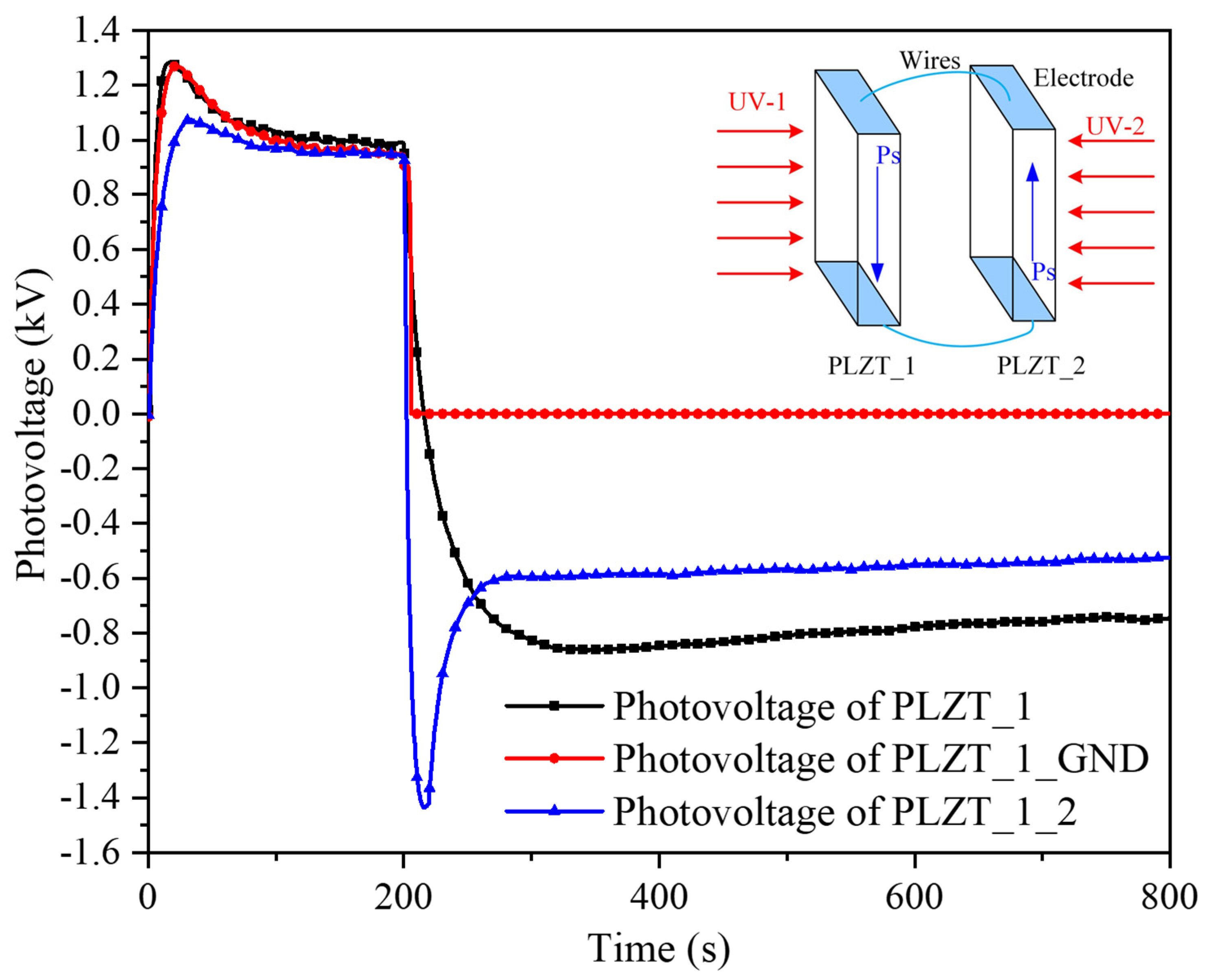 Micromachines 12 01026 g022