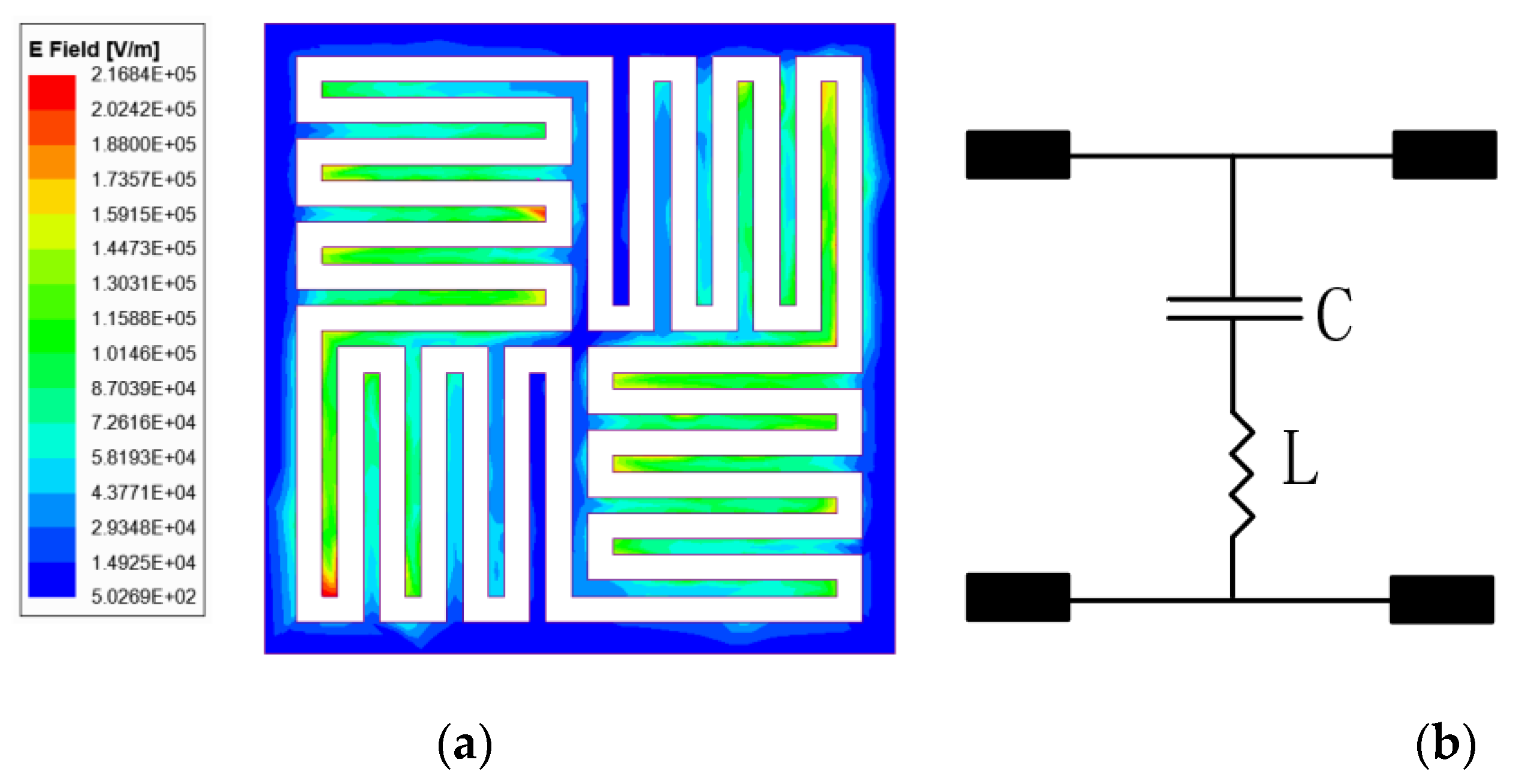 Micromachines 12 01027 g005 550