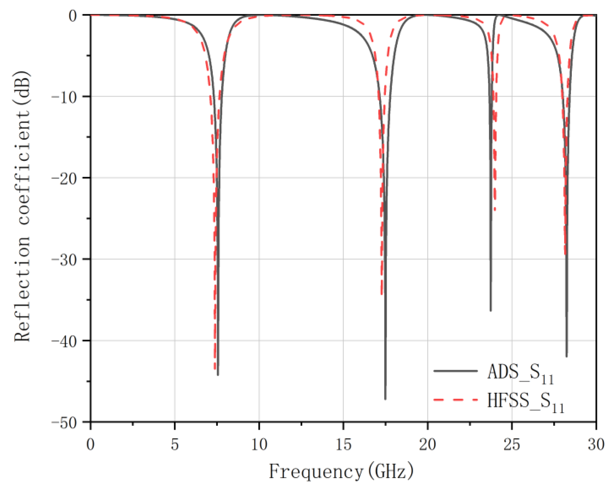 Micromachines 12 01027 g007 550