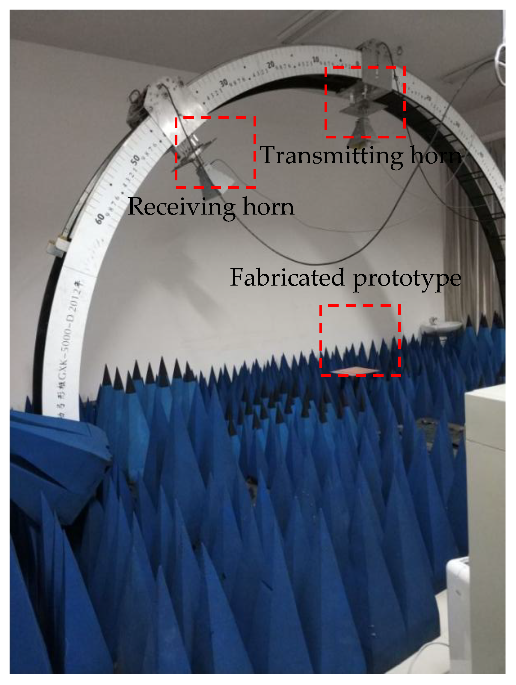 Micromachines 12 01027 g012 550