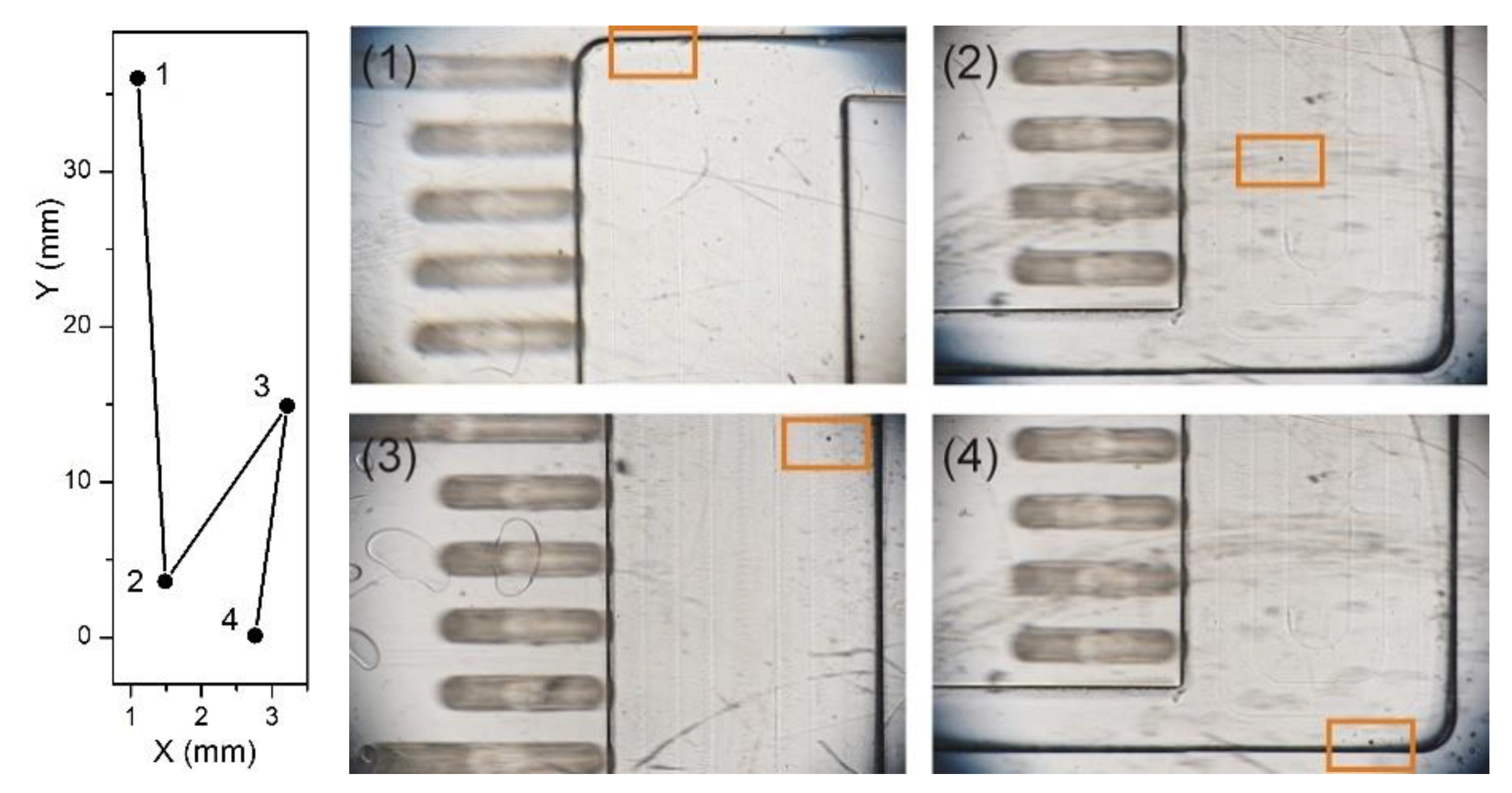 Micromachines 12 01032 g008 550