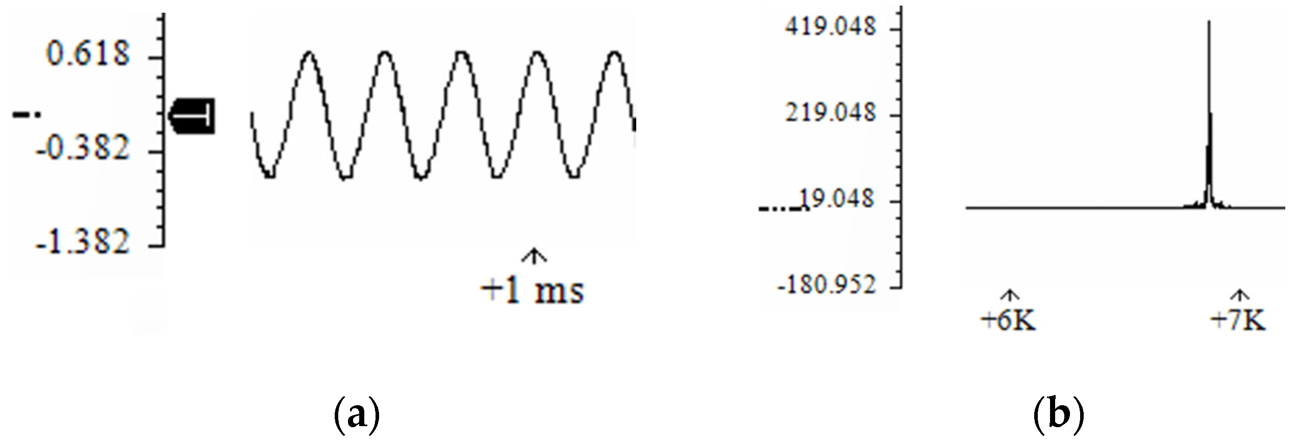 Micromachines 12 01033 g006
