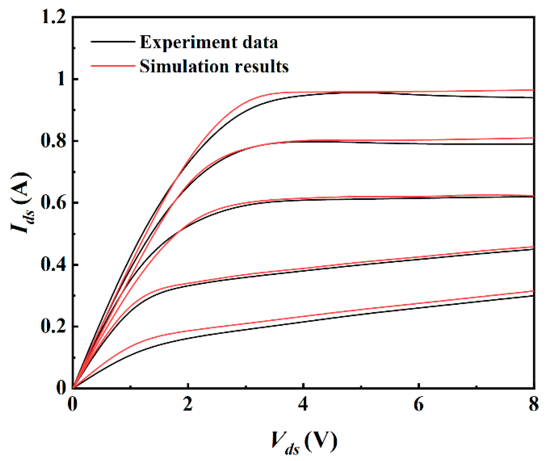 Micromachines 12 01035 g002