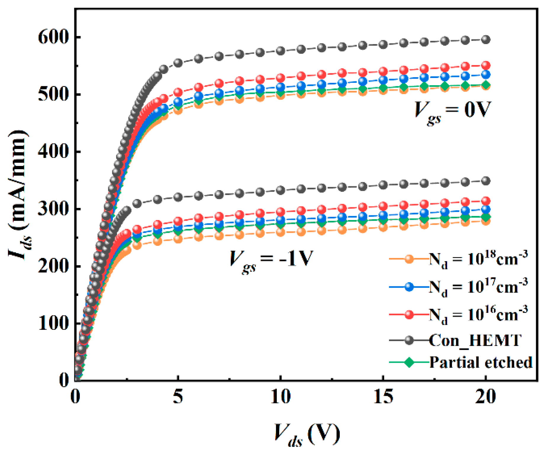 Micromachines 12 01035 g003