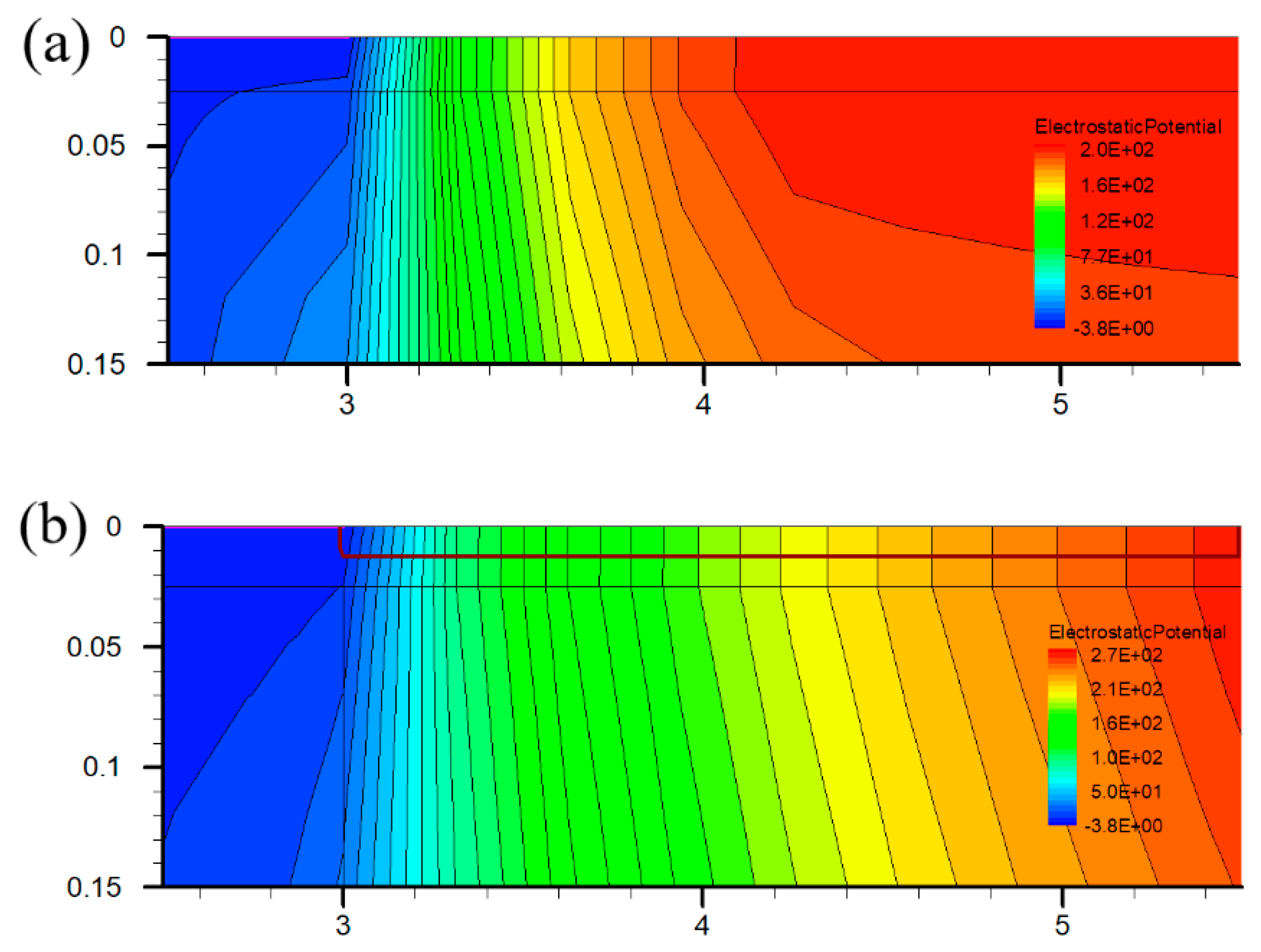 Micromachines 12 01035 g006