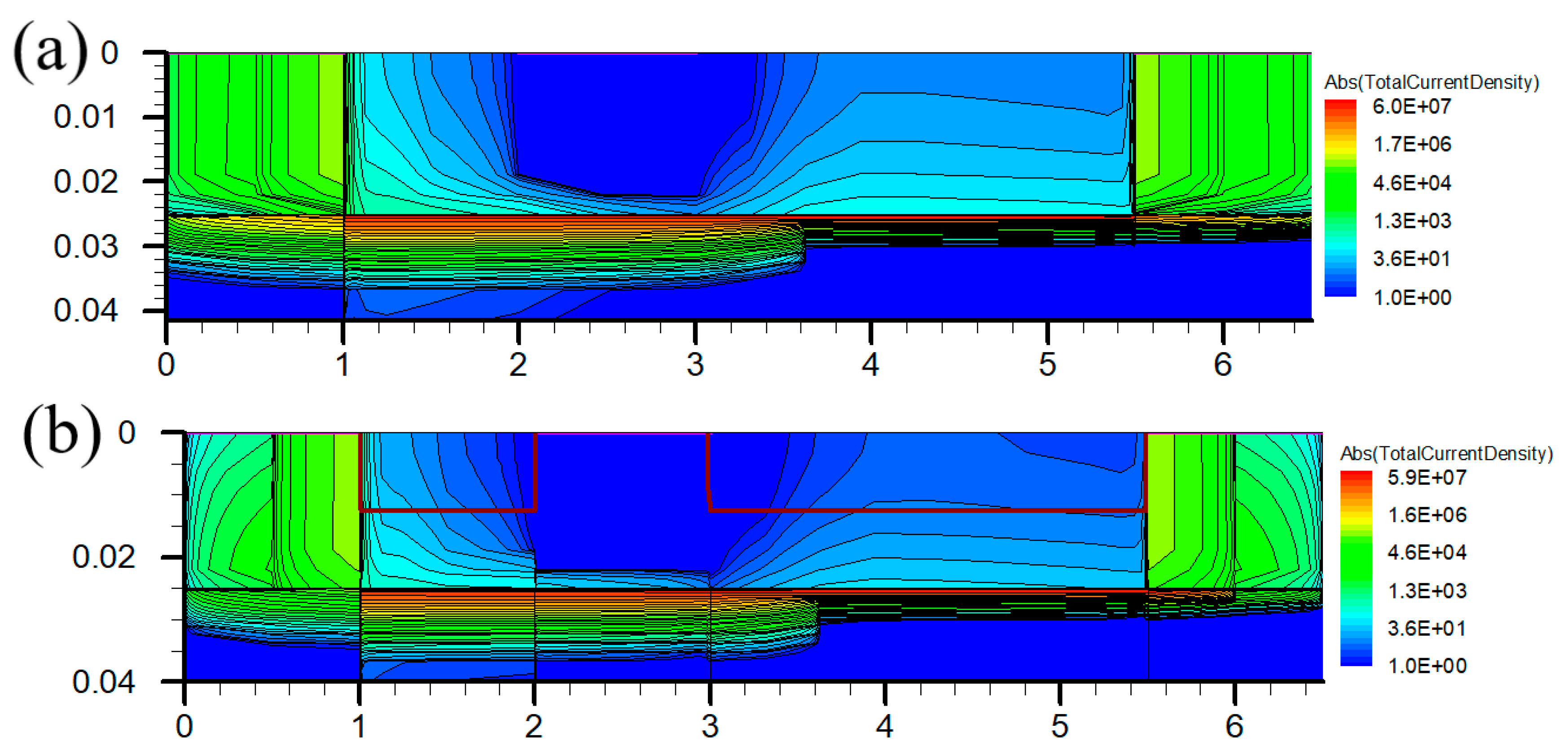 Micromachines 12 01035 g008
