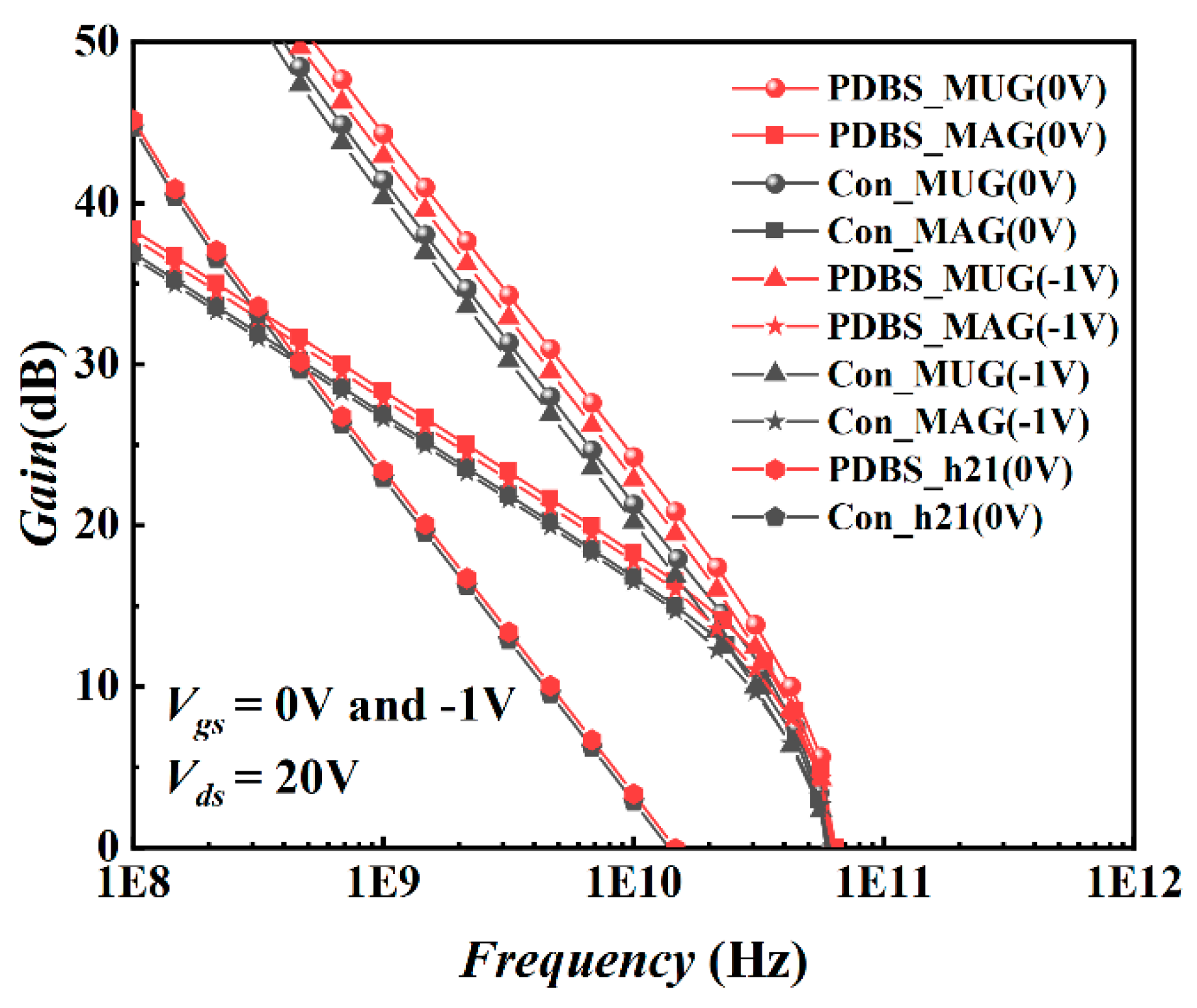 Micromachines 12 01035 g009