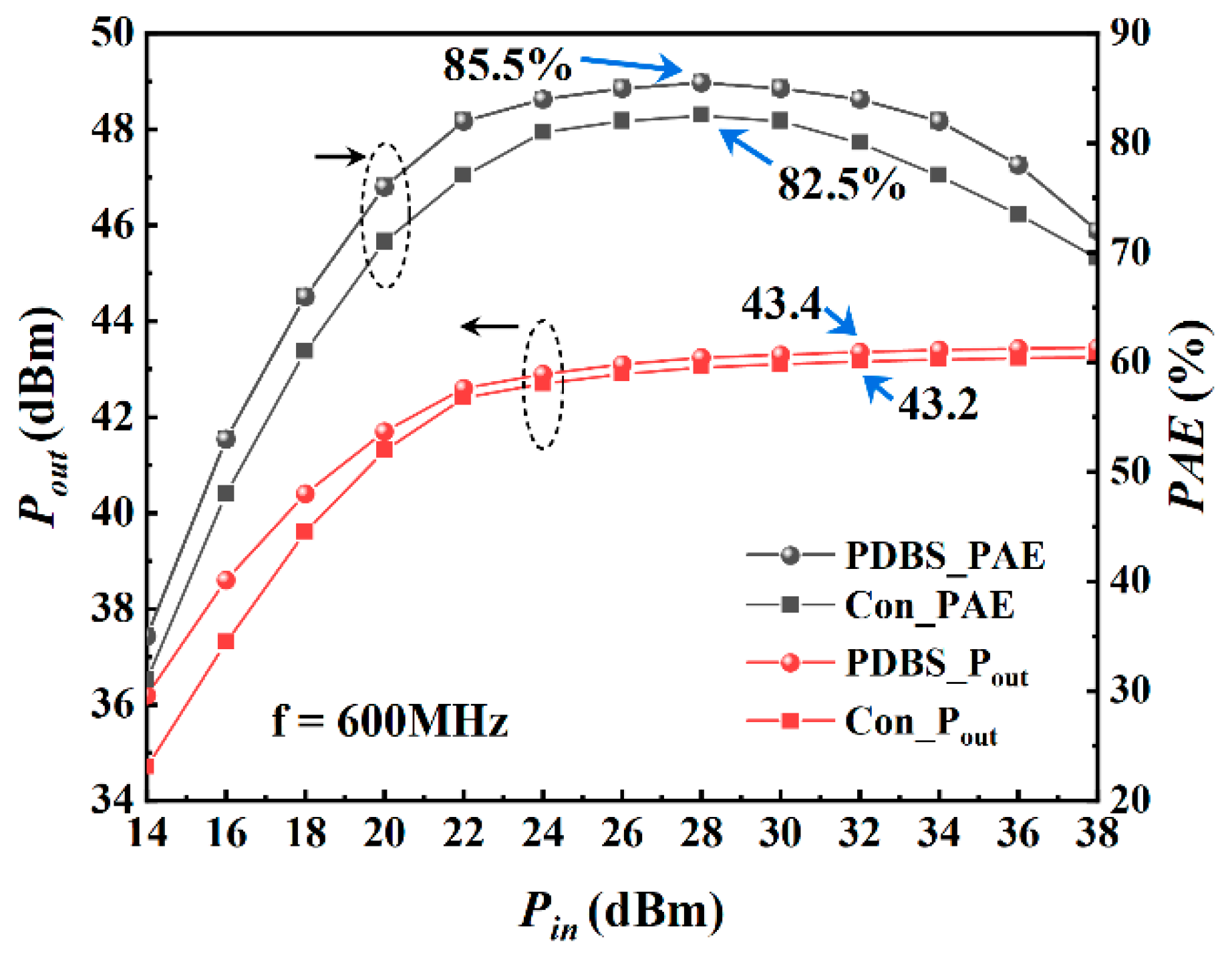 Micromachines 12 01035 g010
