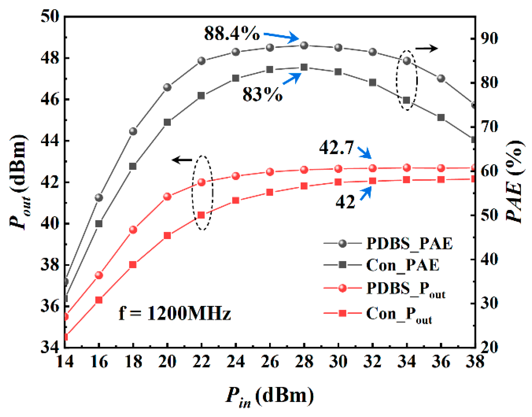 Micromachines 12 01035 g011