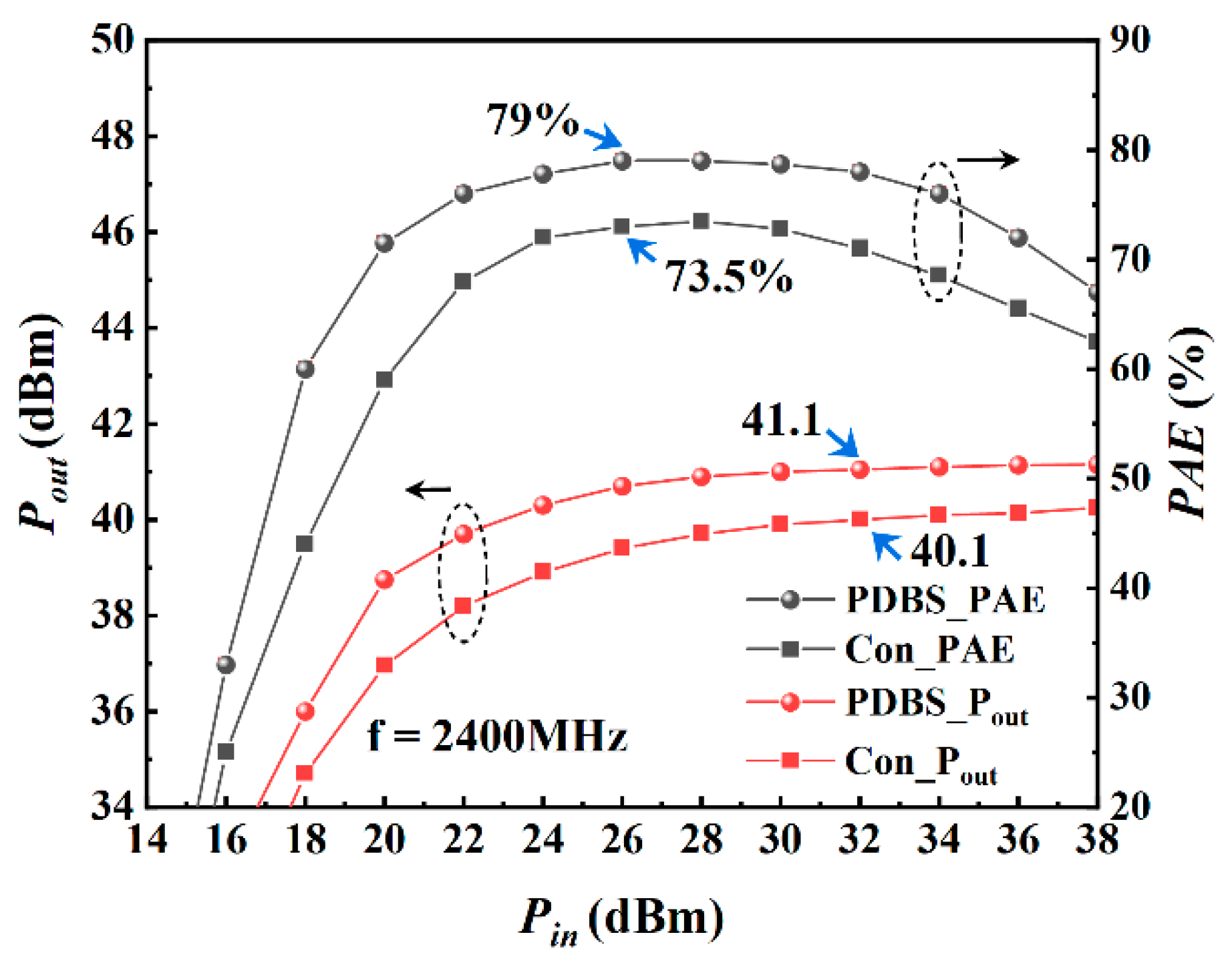 Micromachines 12 01035 g012