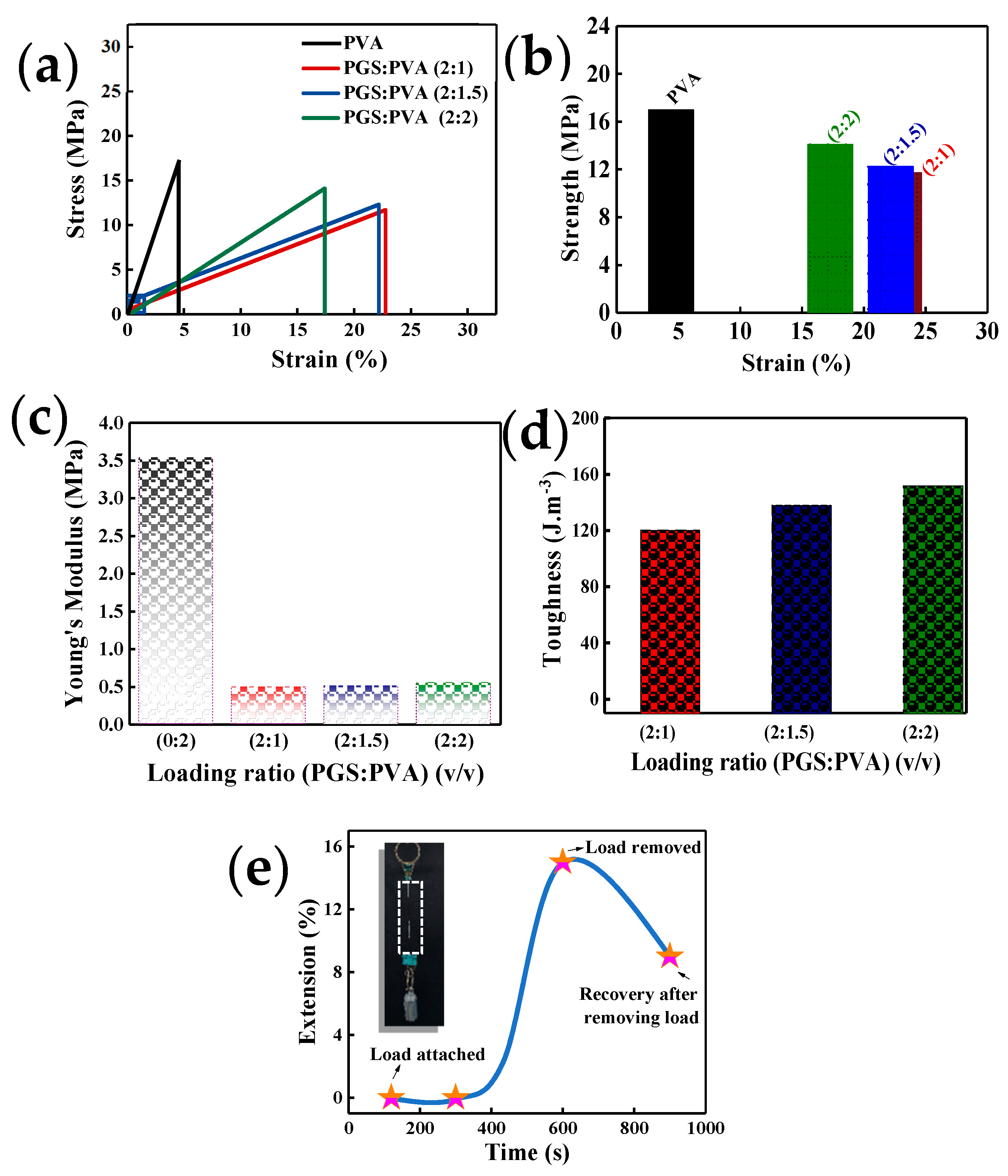 Micromachines 12 01036 g002