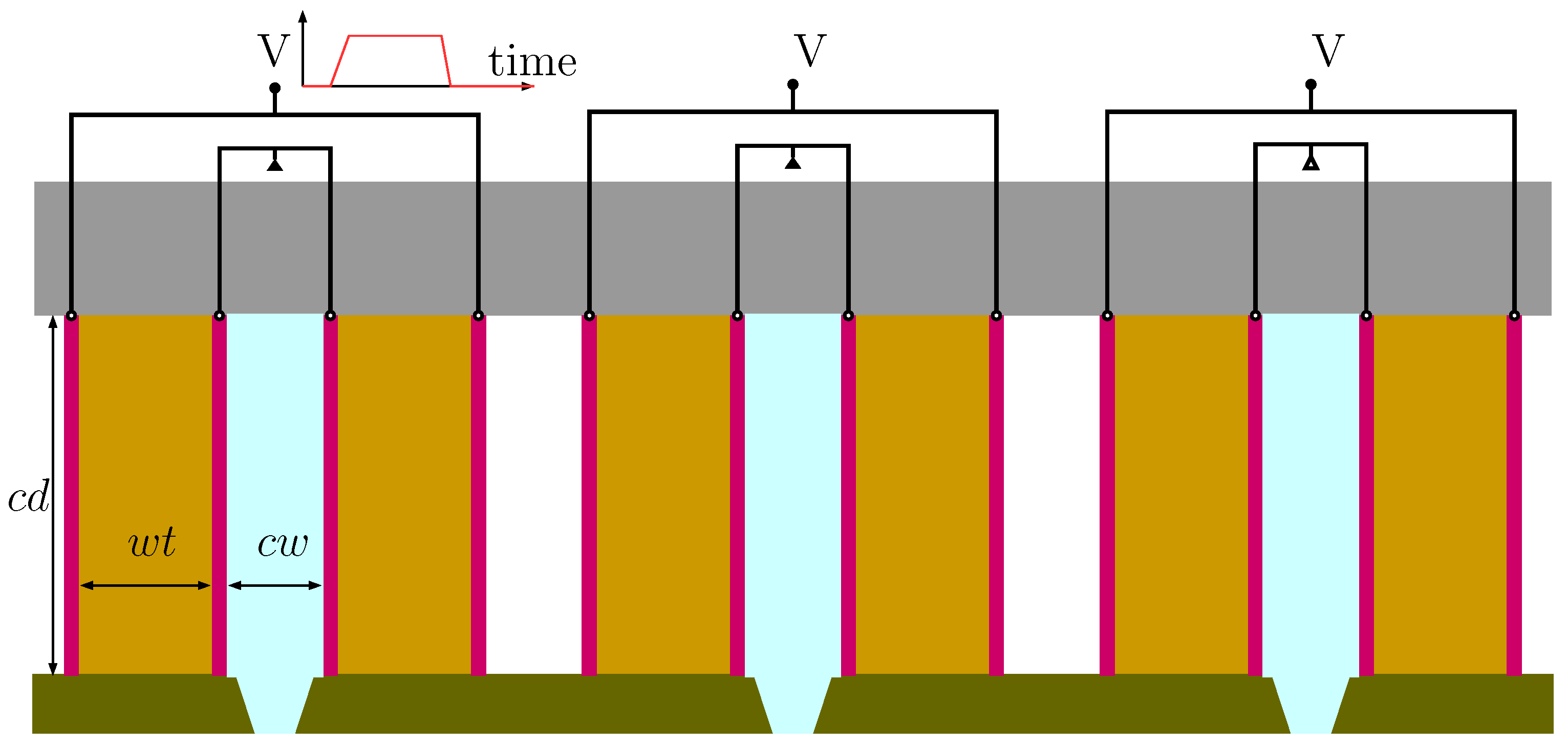 Micromachines 12 01038 g001
