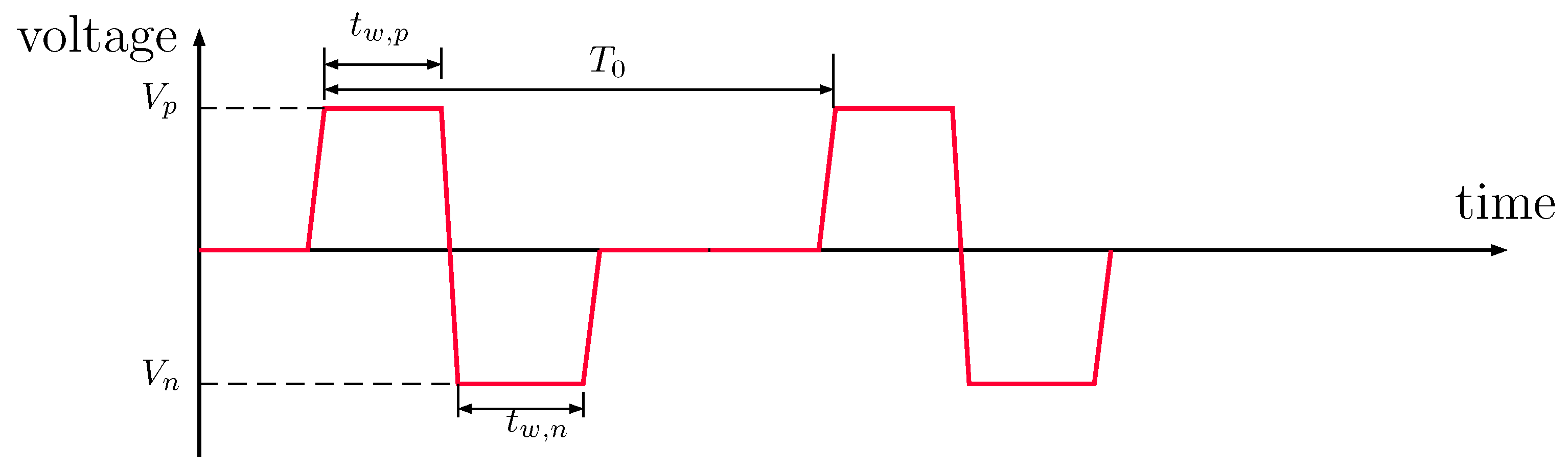 Micromachines 12 01038 g011