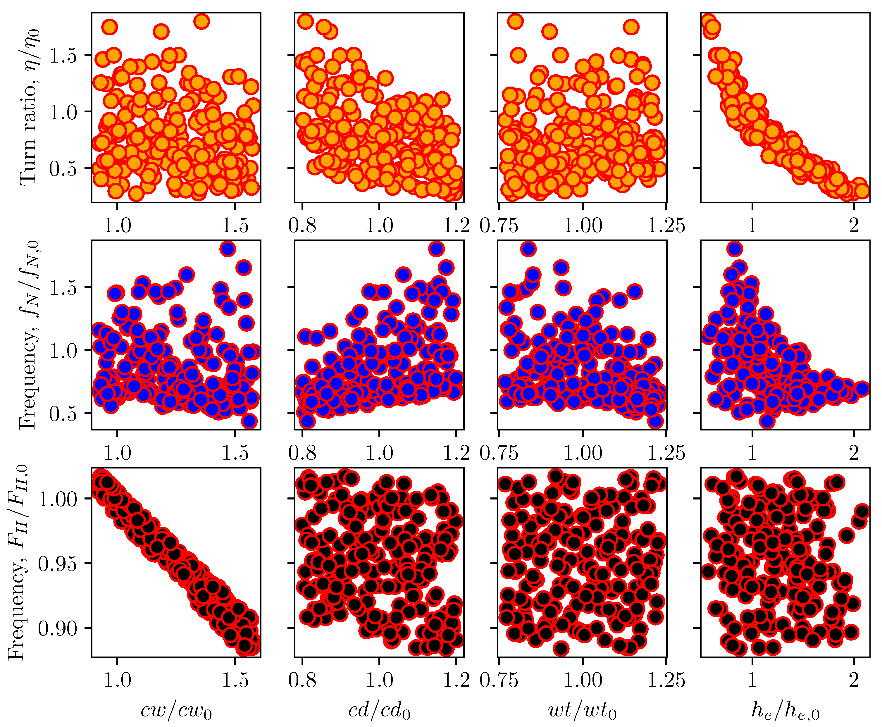 Micromachines 12 01038 g017