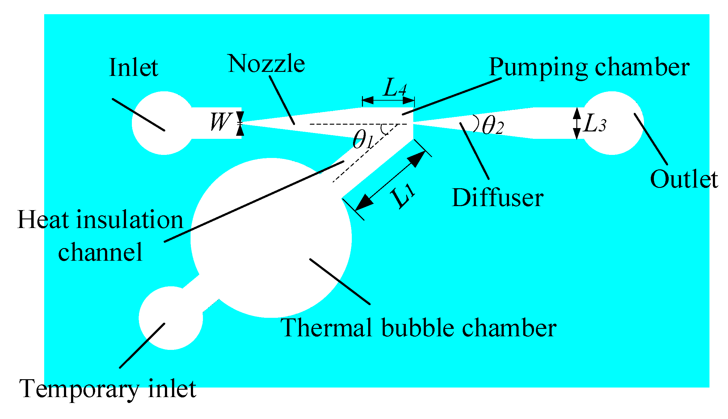 Micromachines 12 01040 g002