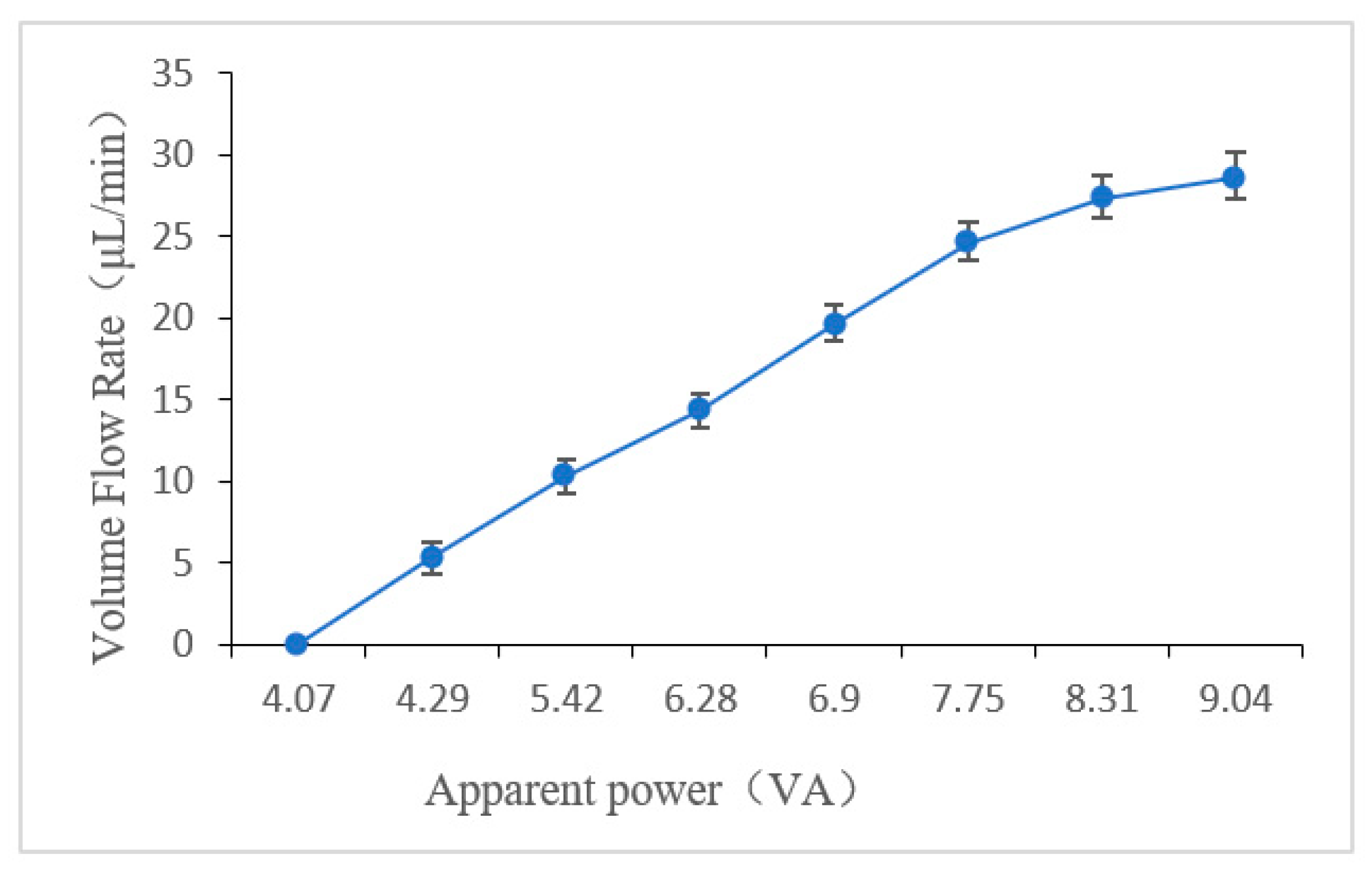 Micromachines 12 01040 g007