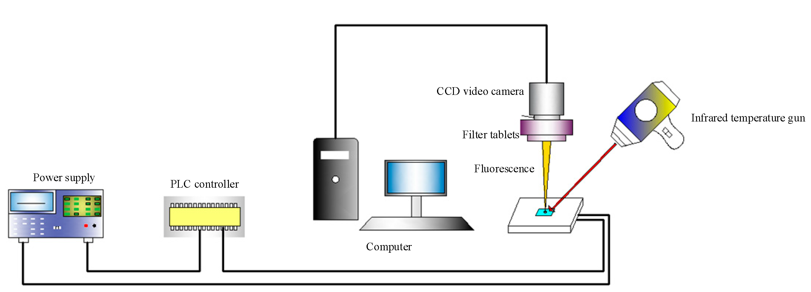 Micromachines 12 01040 g008