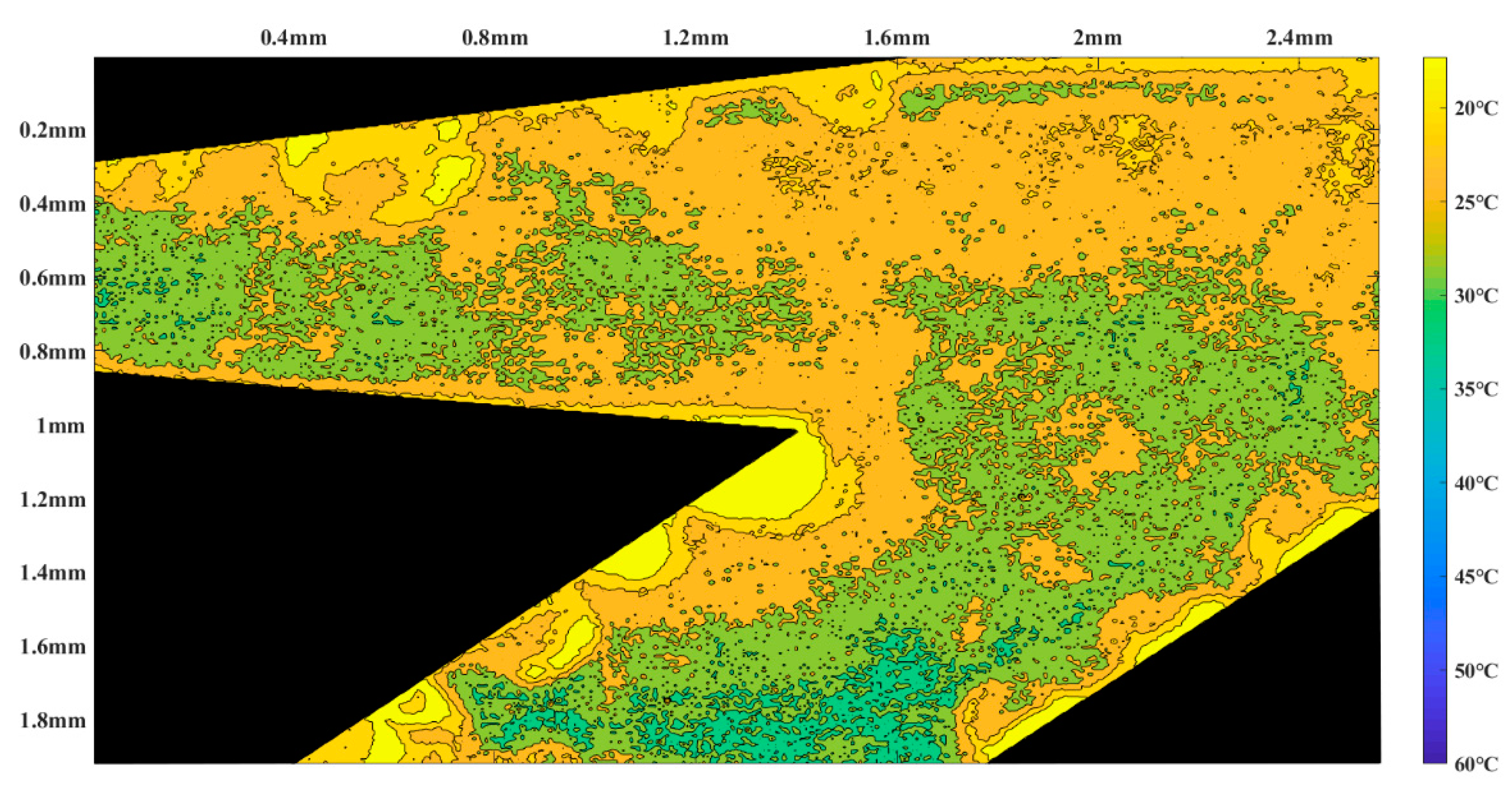 Micromachines 12 01040 g011