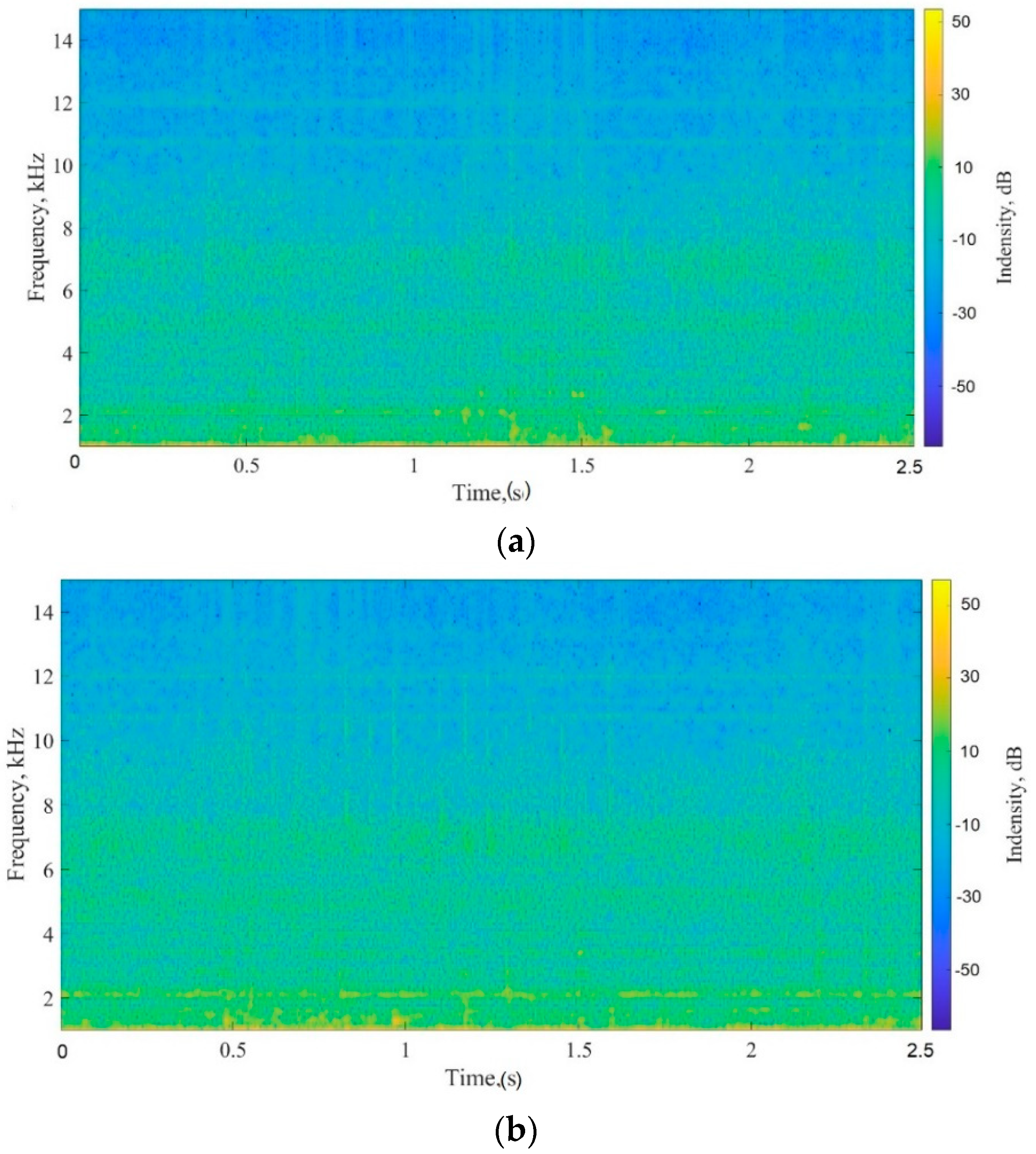 Micromachines 12 01041 g009
