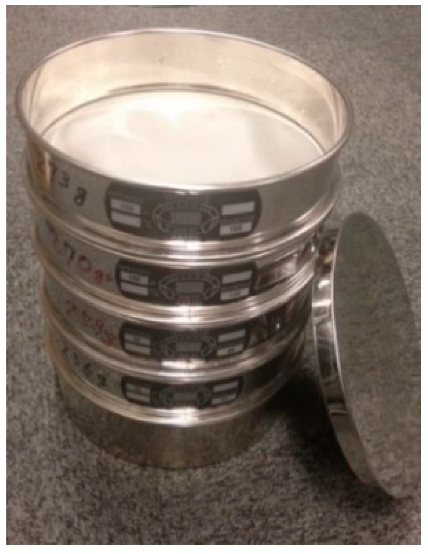 Micromachines 12 01041 g014