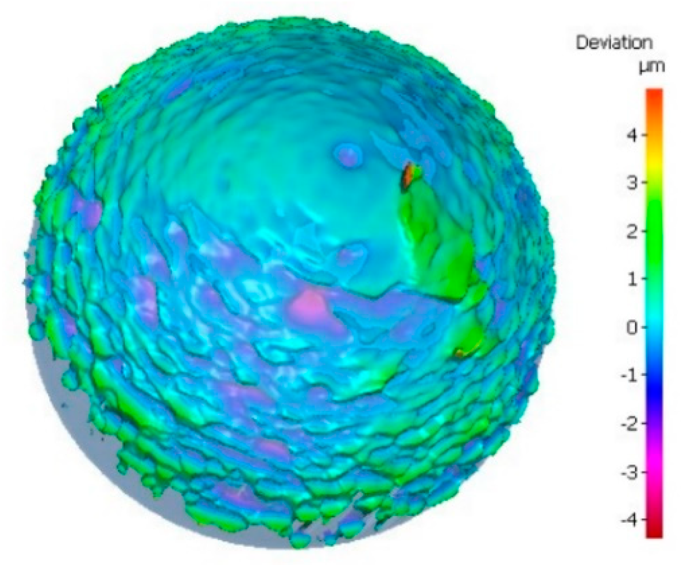 Micromachines 12 01042 g008 550