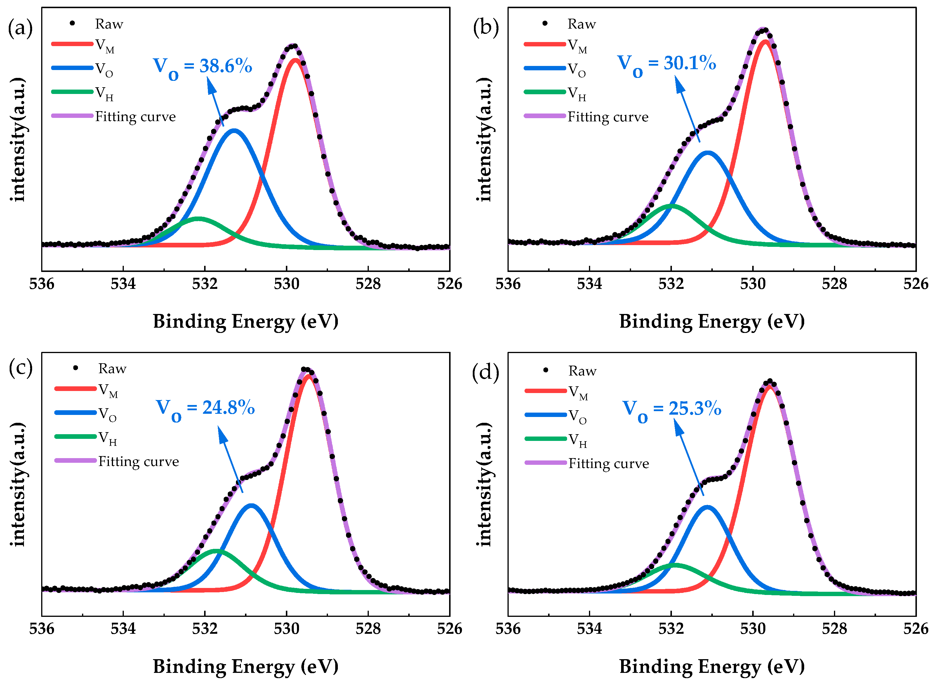 Micromachines 12 01044 g006