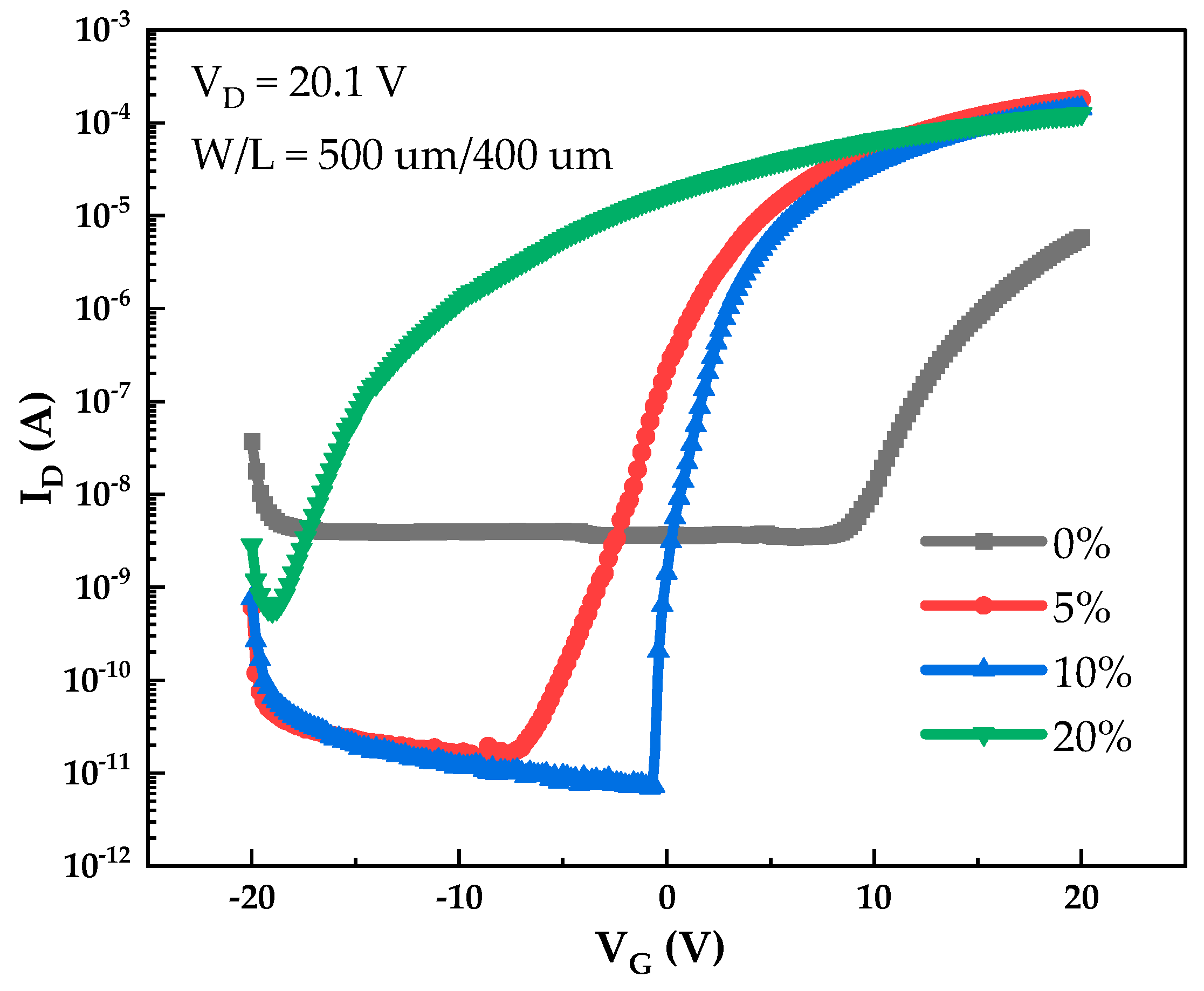 Micromachines 12 01044 g009