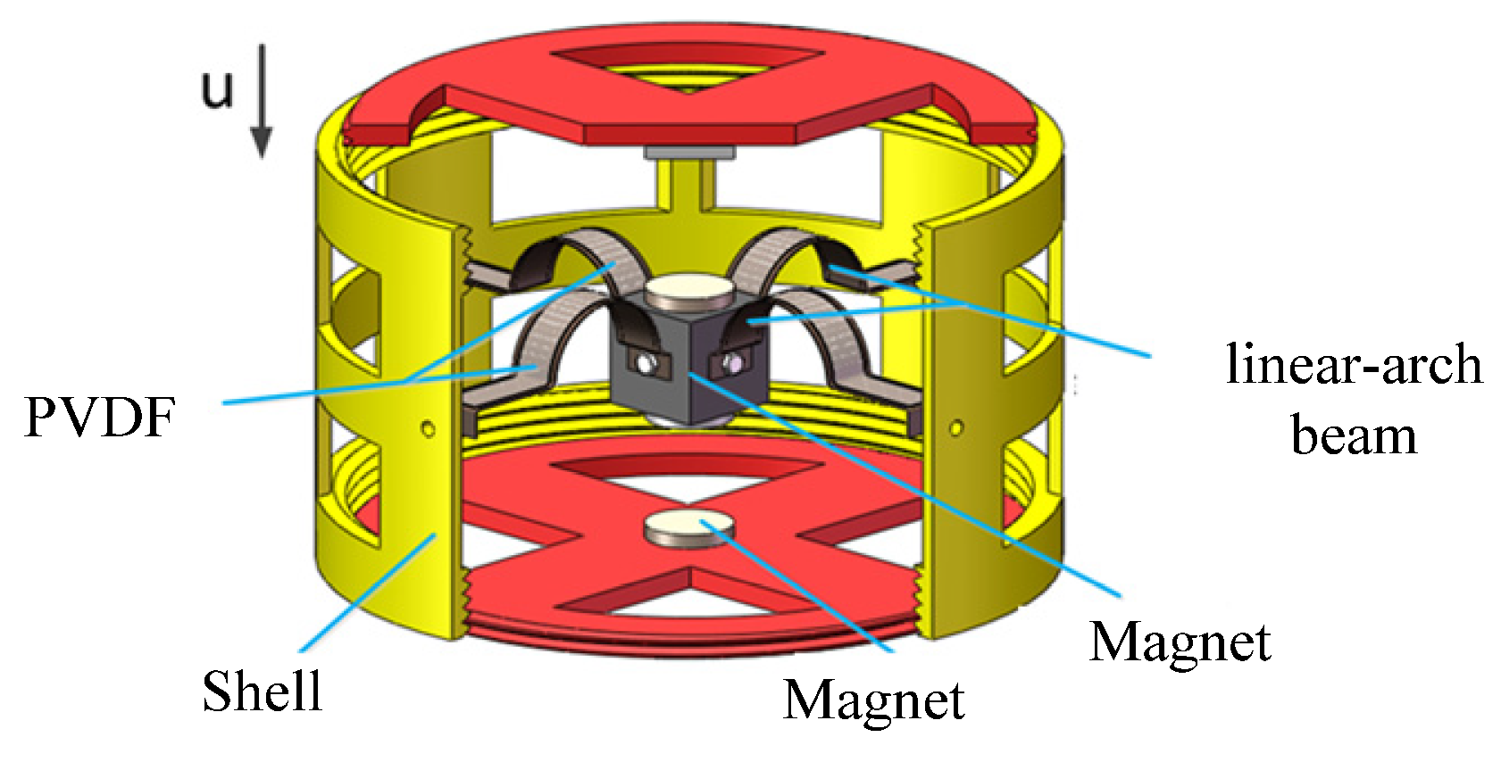 Micromachines 12 01045 g001 550