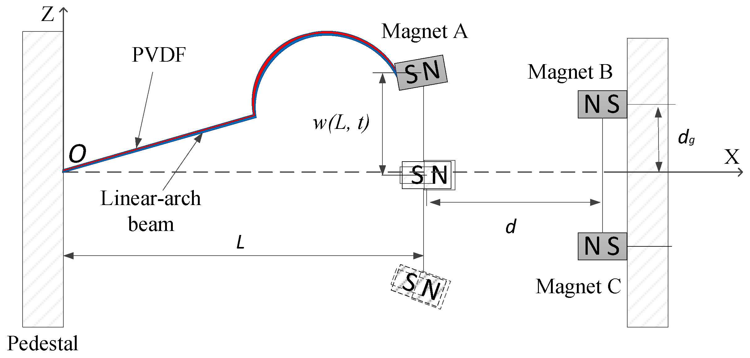 Micromachines 12 01045 g002 550