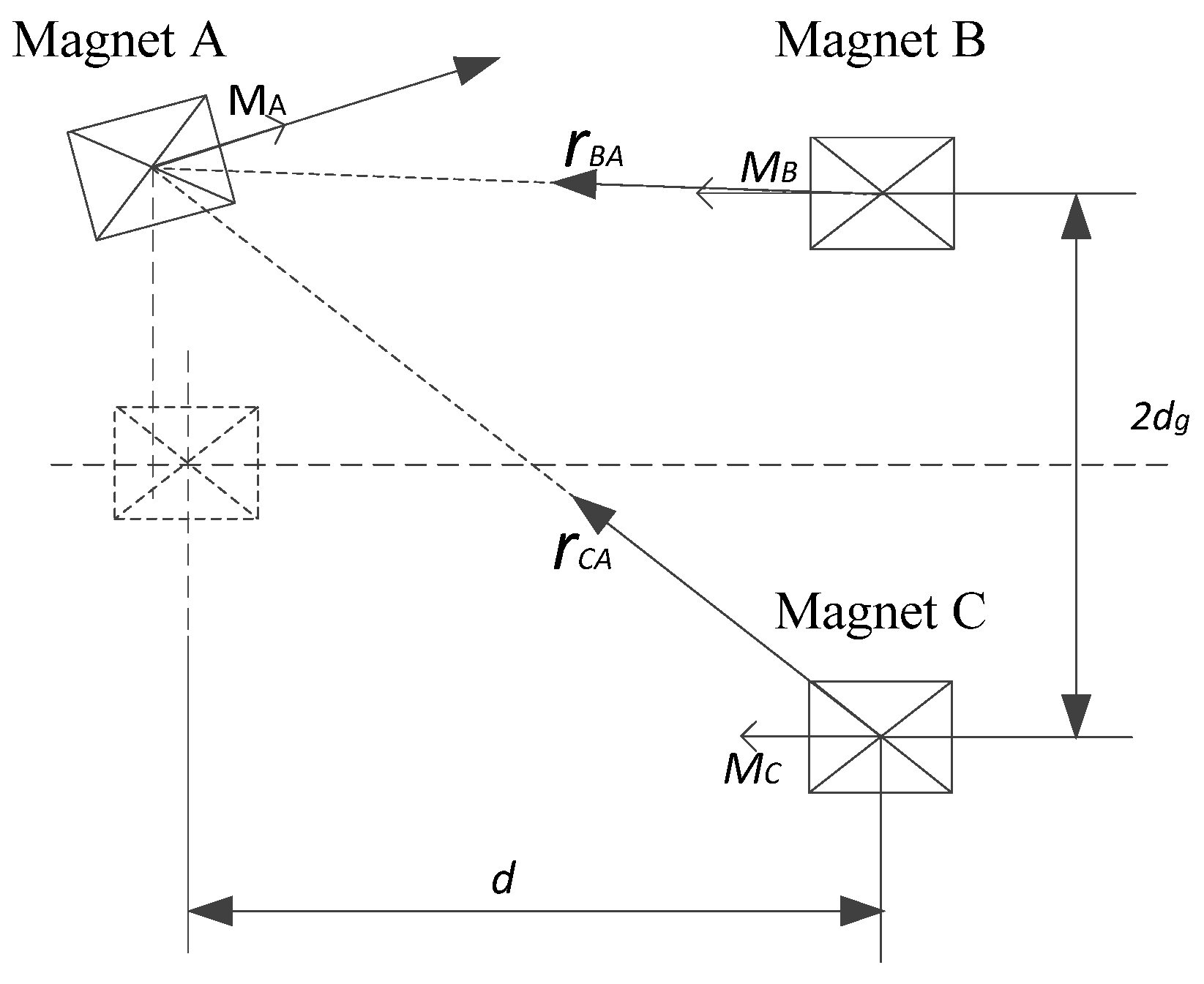 Micromachines 12 01045 g004 550