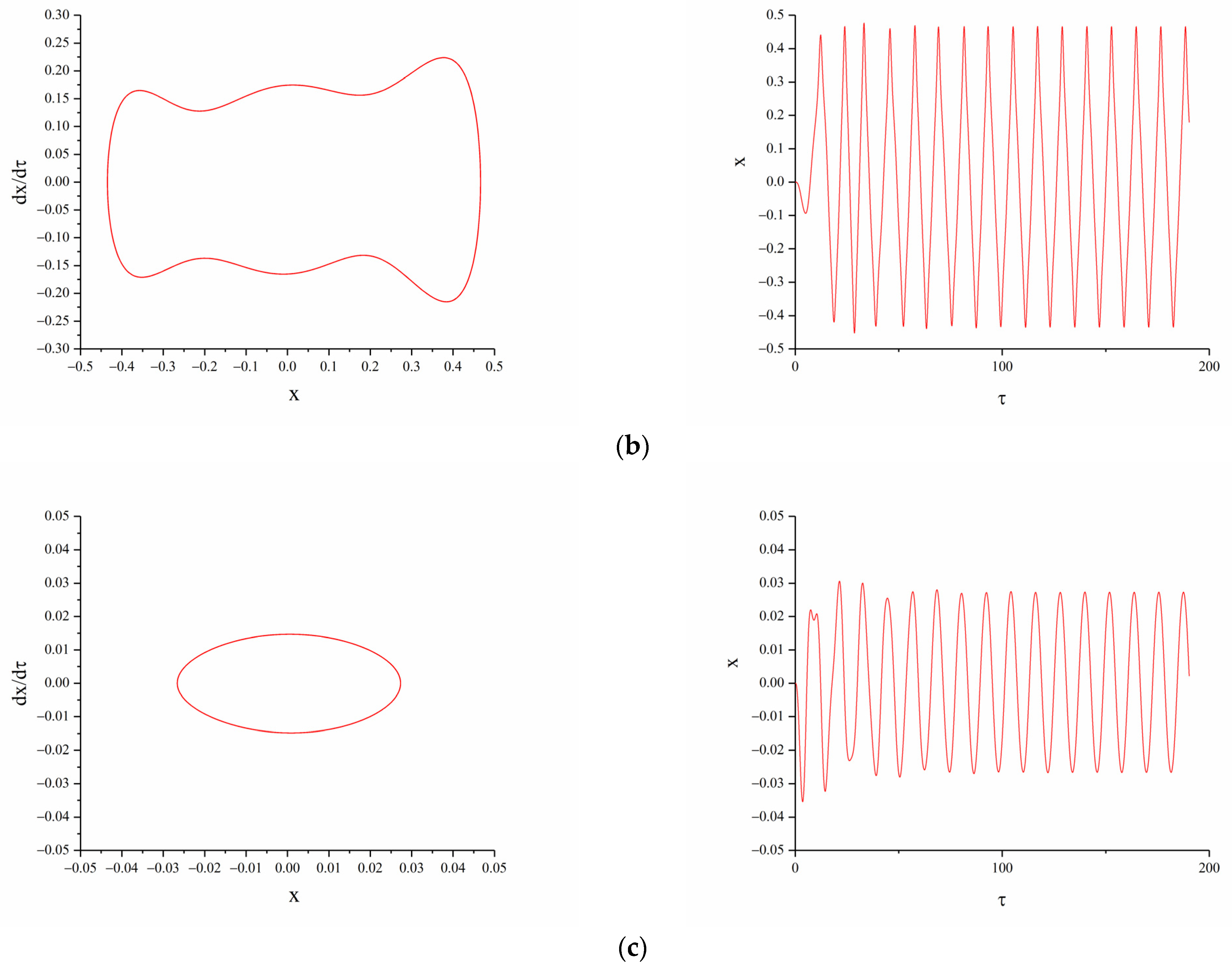 Micromachines 12 01045 g006b 550
