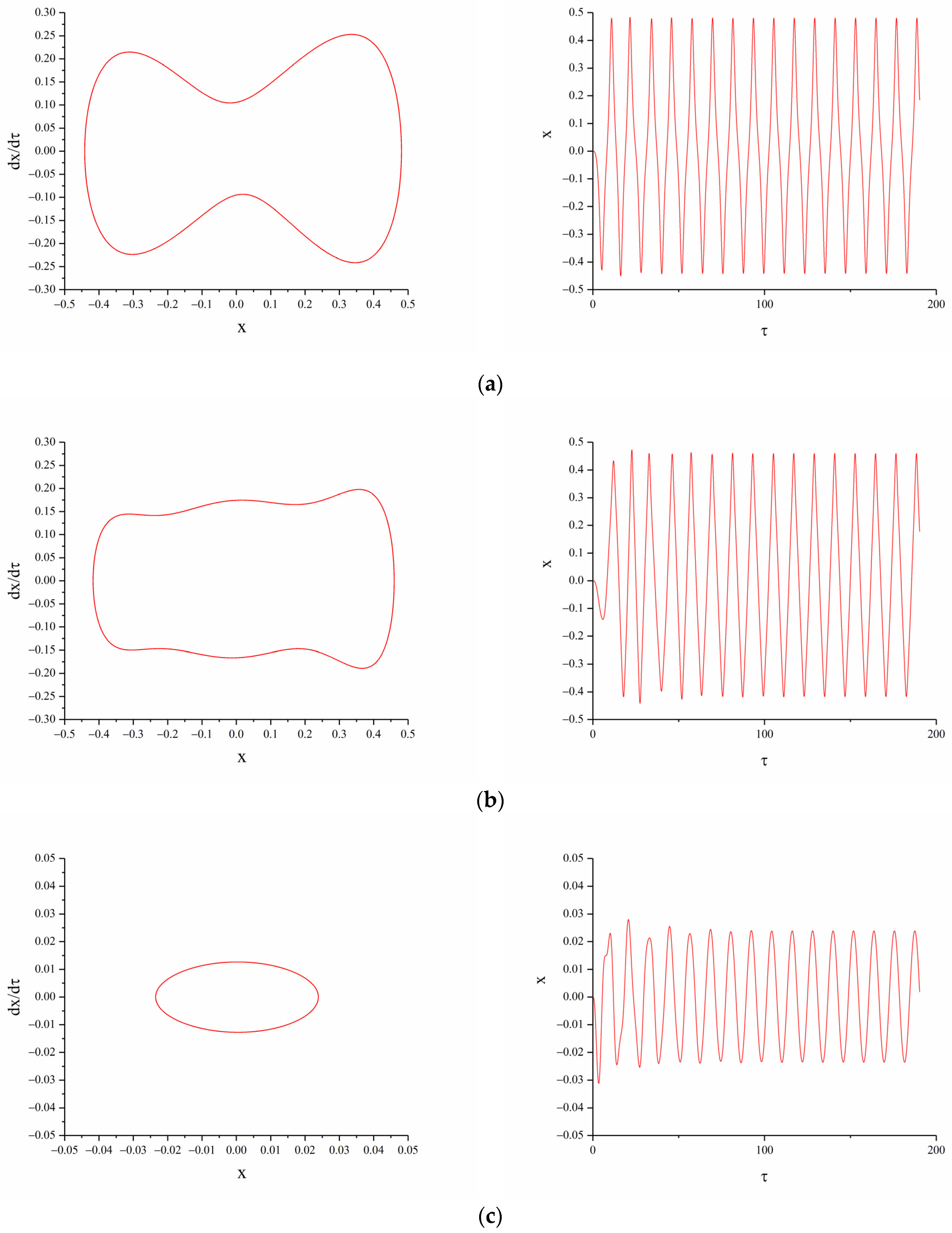 Micromachines 12 01045 g007 550