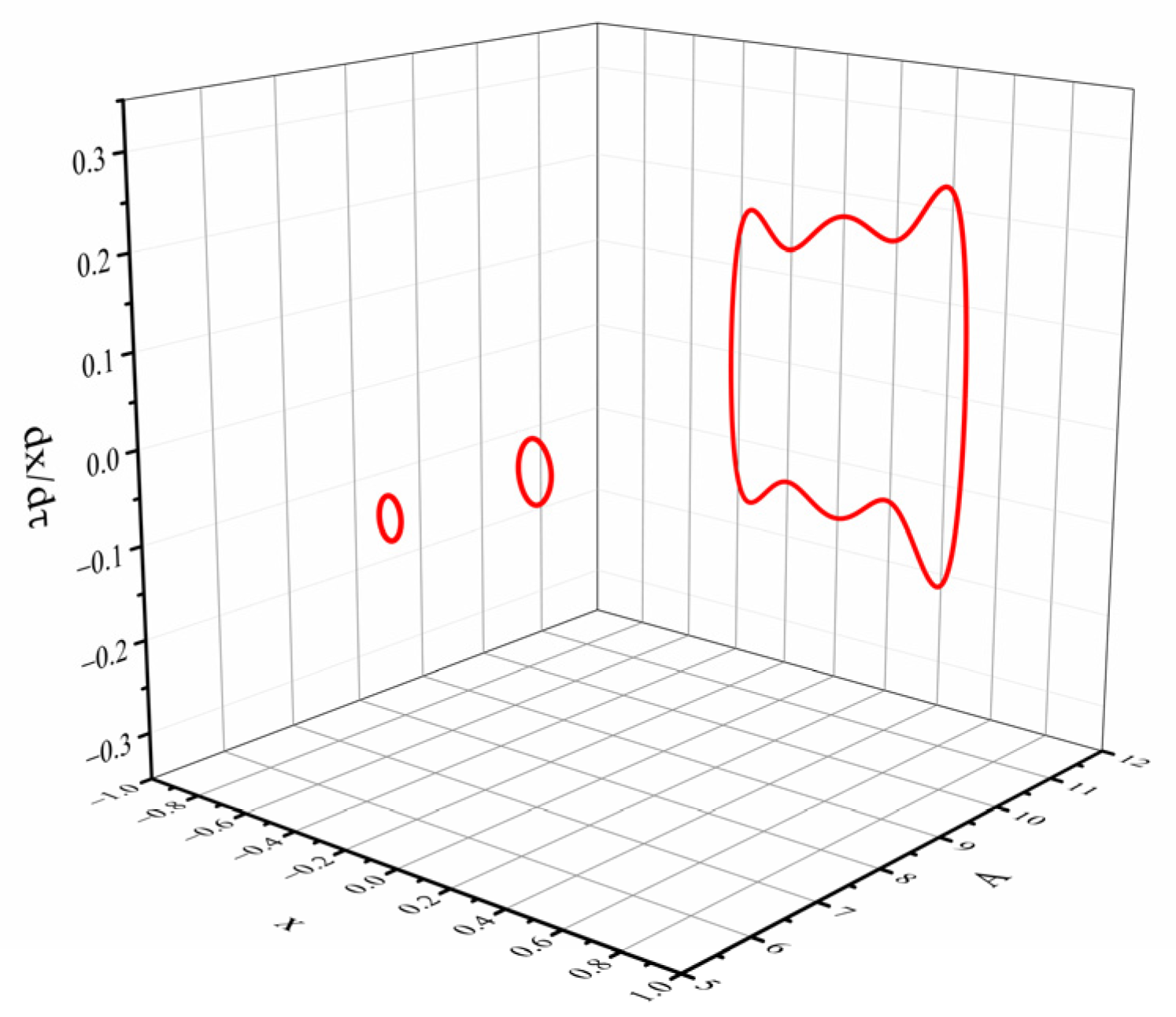 Micromachines 12 01045 g008 550