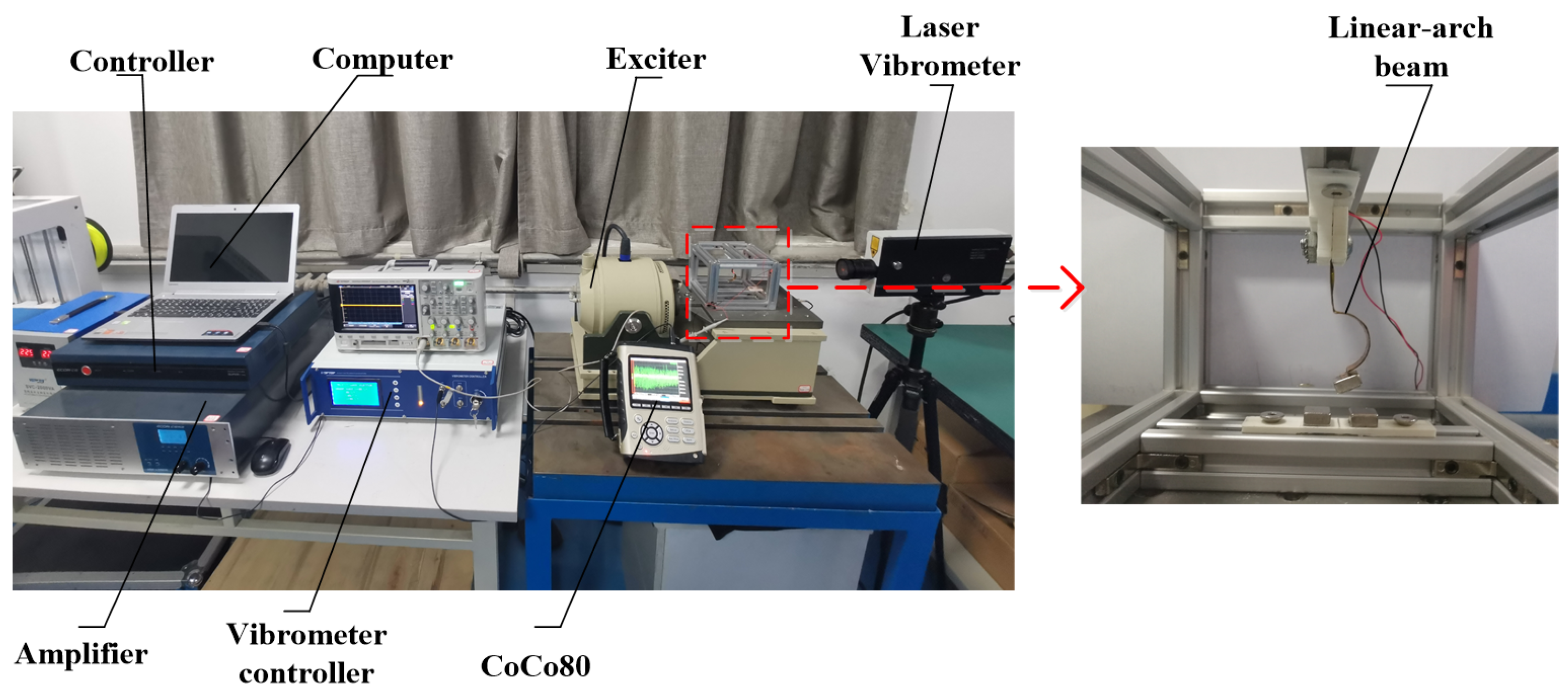 Micromachines 12 01045 g009 550