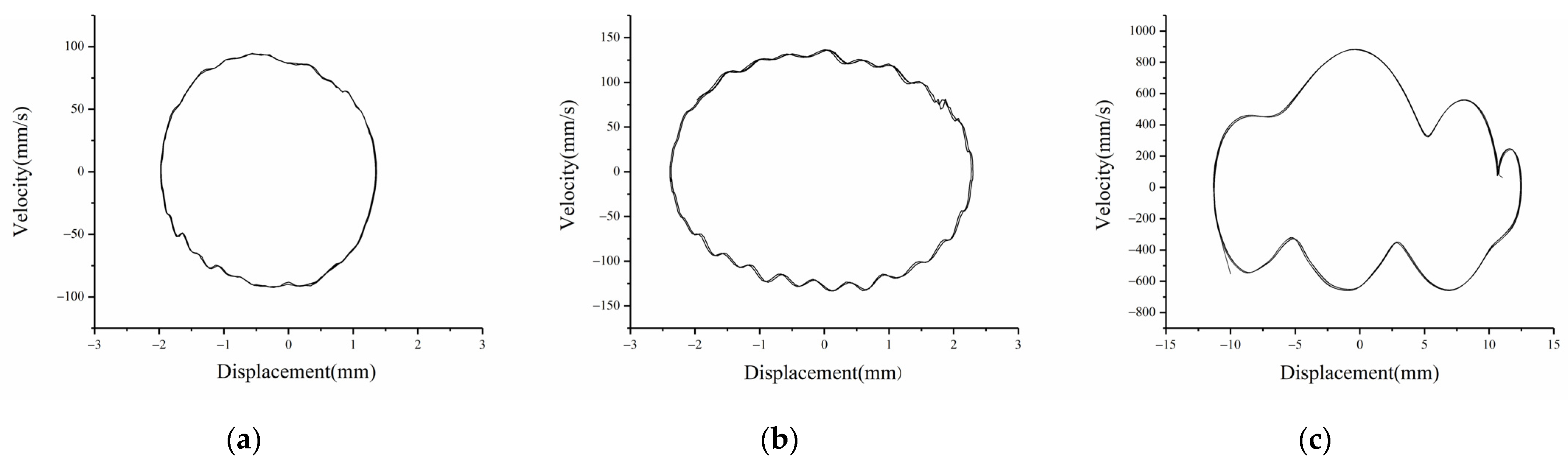 Micromachines 12 01045 g010 550
