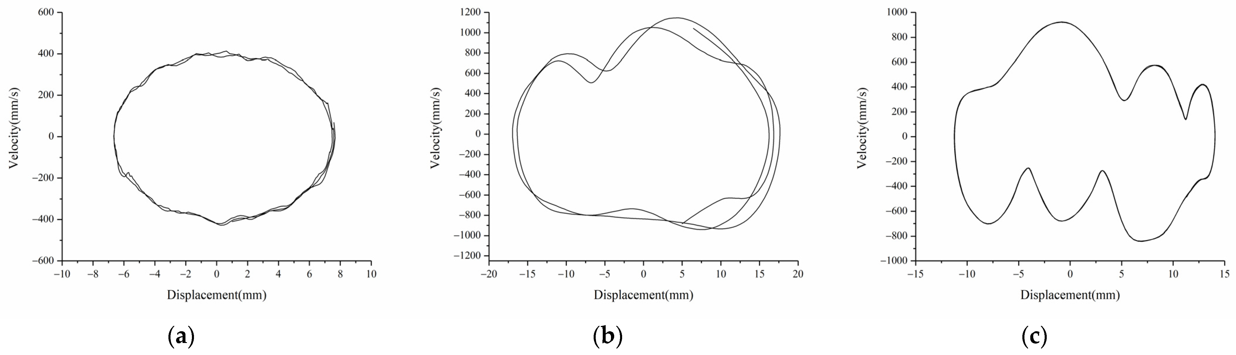 Micromachines 12 01045 g012 550