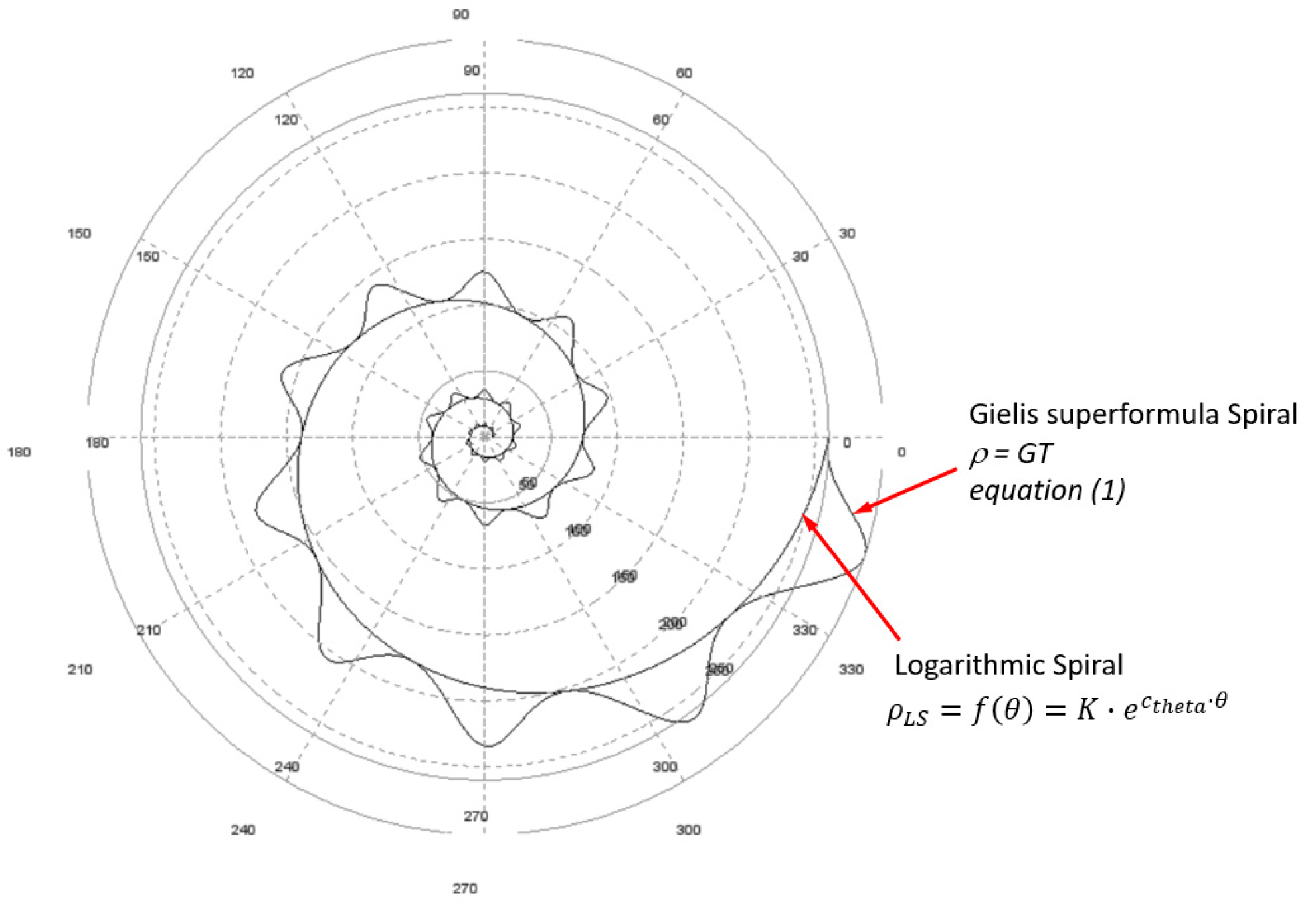 Micromachines 12 01046 g0a1 Micromachines 12 01046 g0a1
