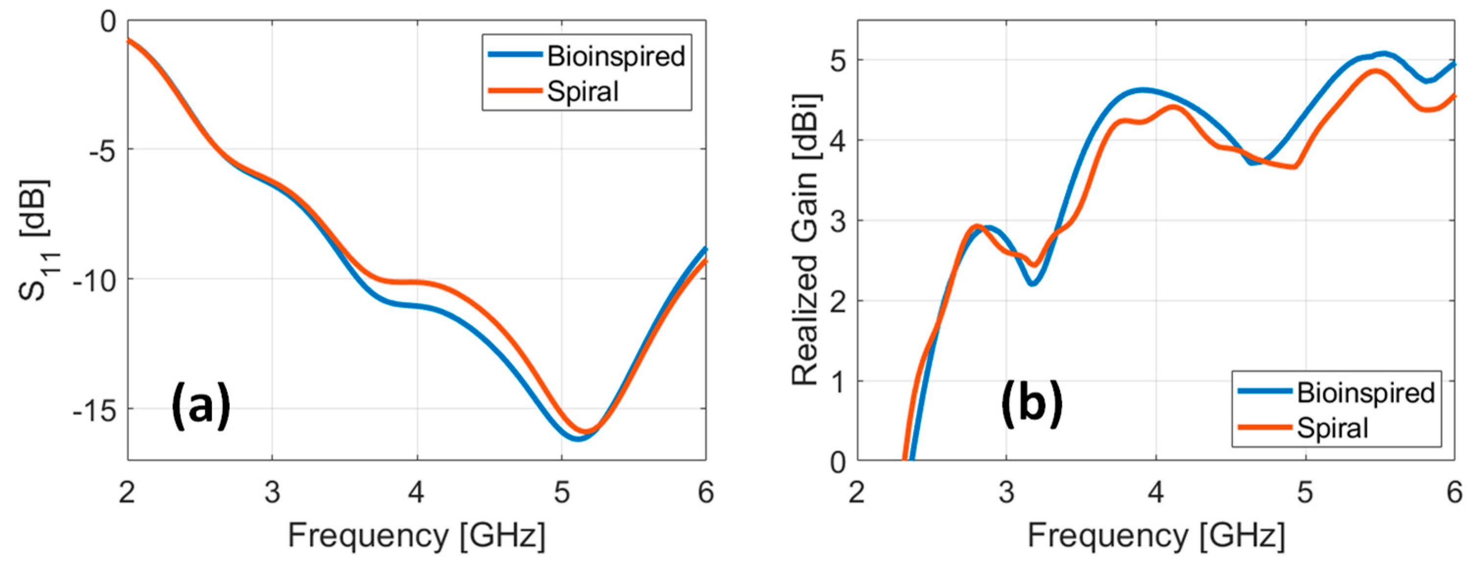 Micromachines 12 01046 g0a2 Micromachines 12 01046 g0a2